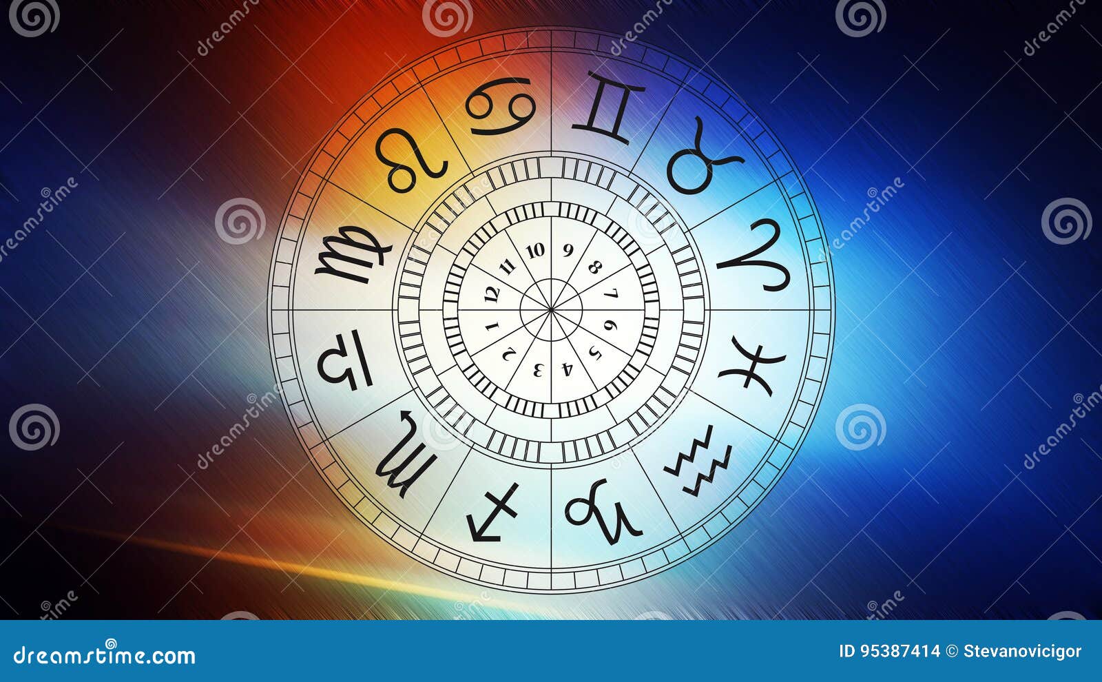 zodiac astrology signs for horoscope