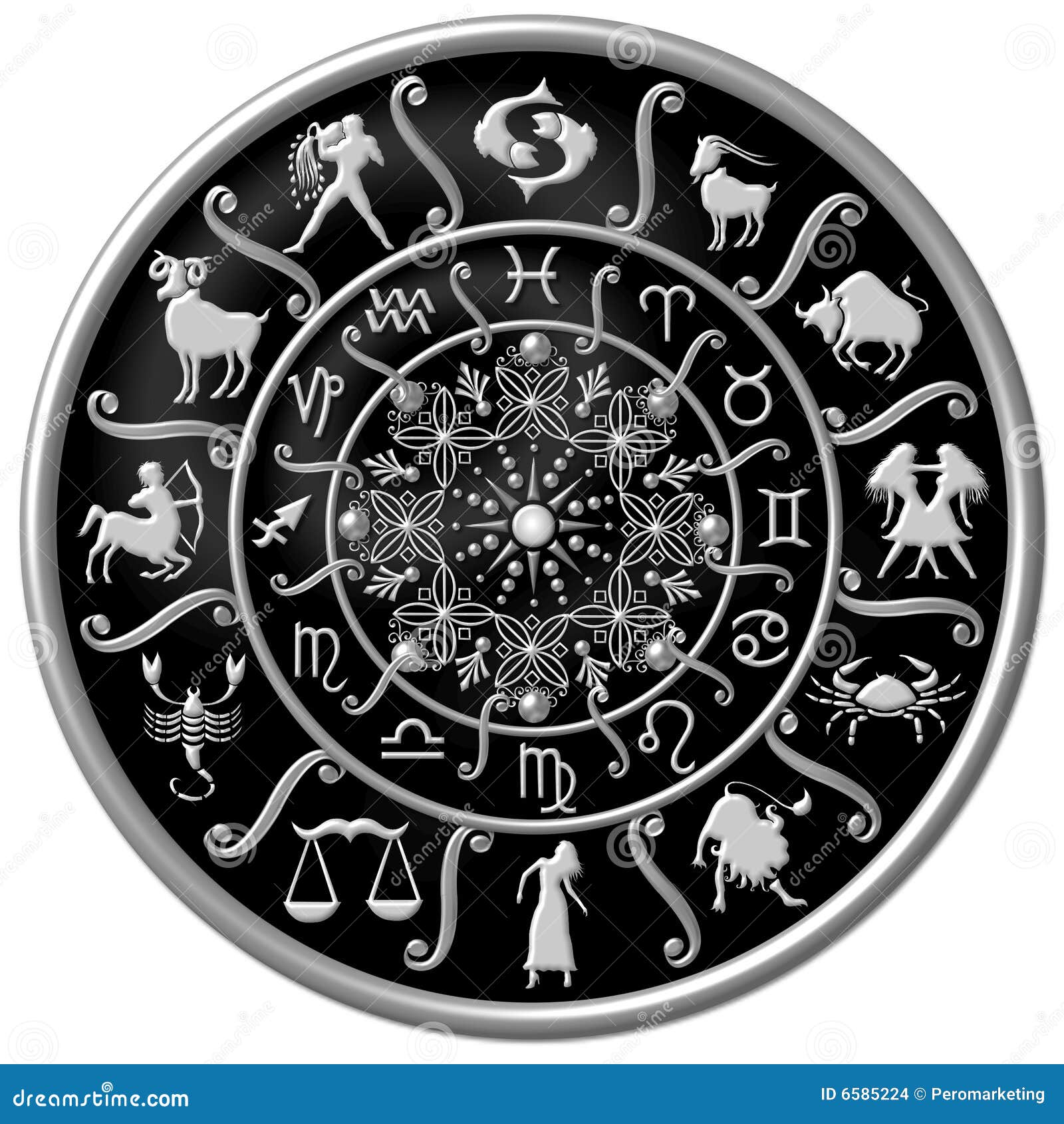 Zodiac Circle Stock Images - Image: 6585224