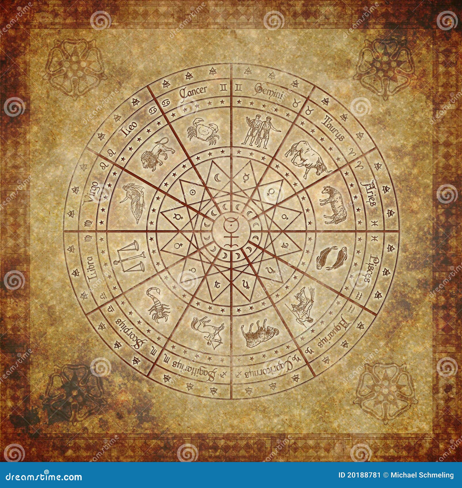 Zodiac Circle On Very Old Paper Stock Illustration - Image: 20188781