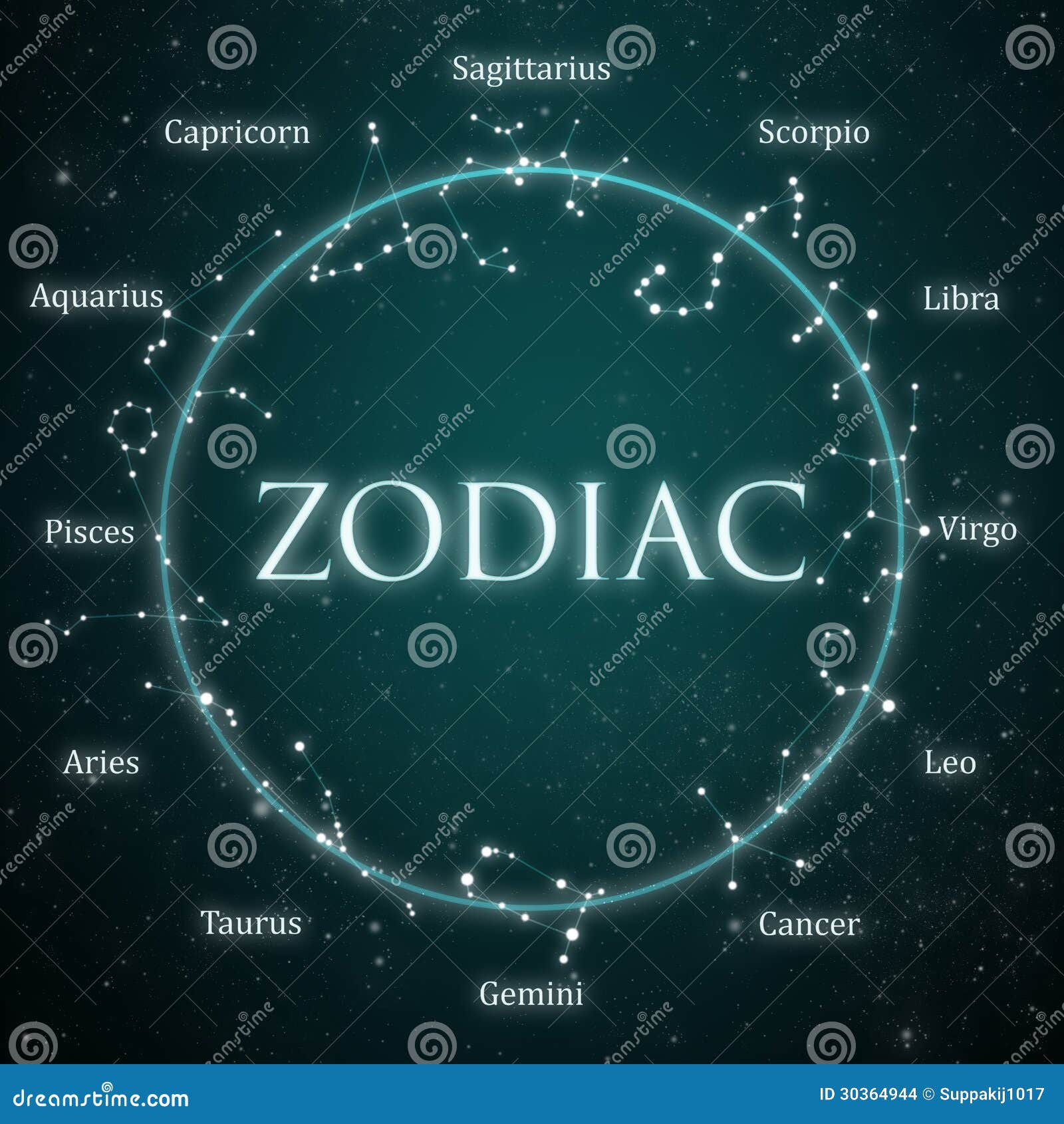 zodiac