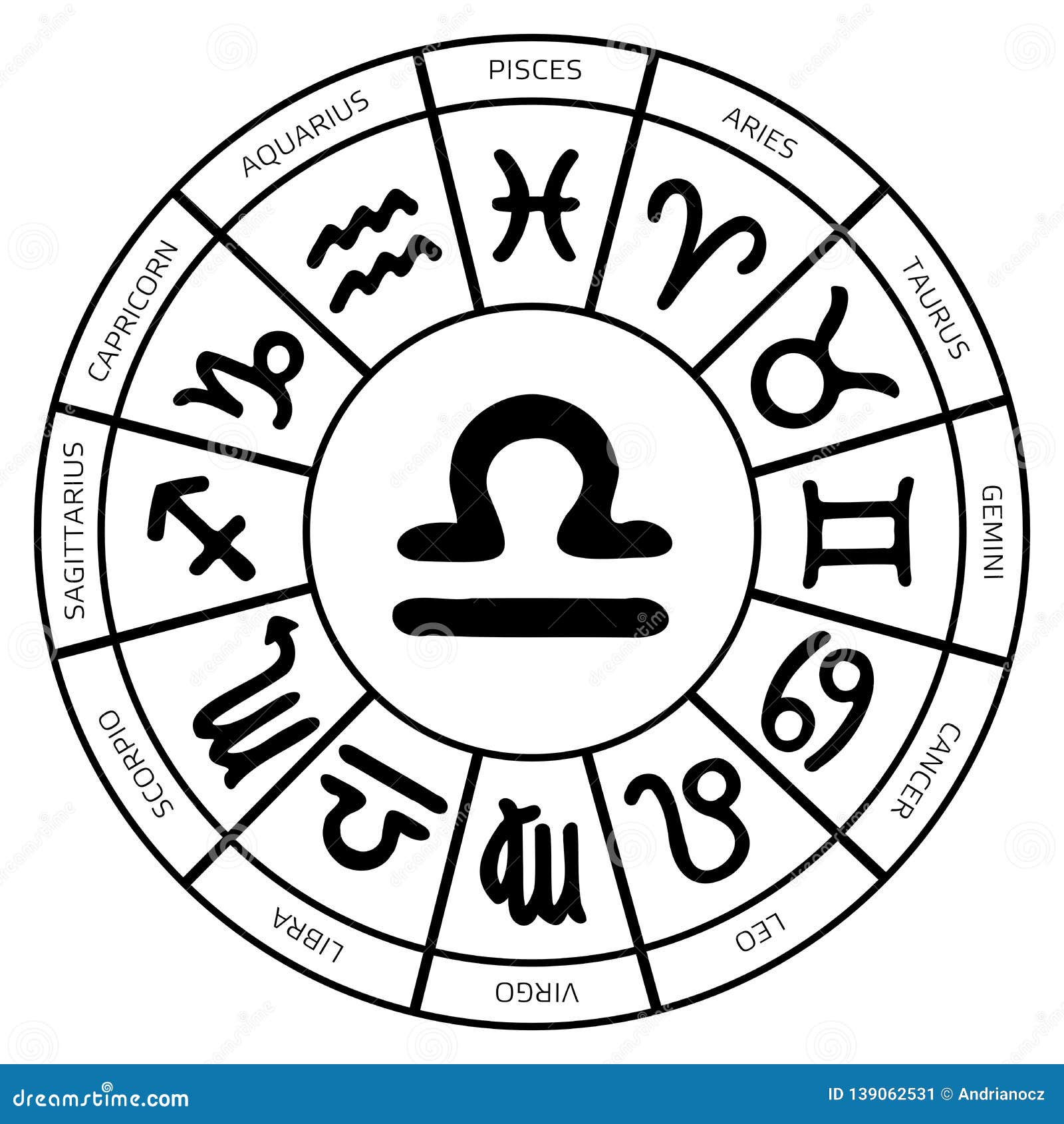 Zodiac Libra Symbol Inside of Horoscope Circle Stock Illustration -  Illustration of mystic, circle: 139062531