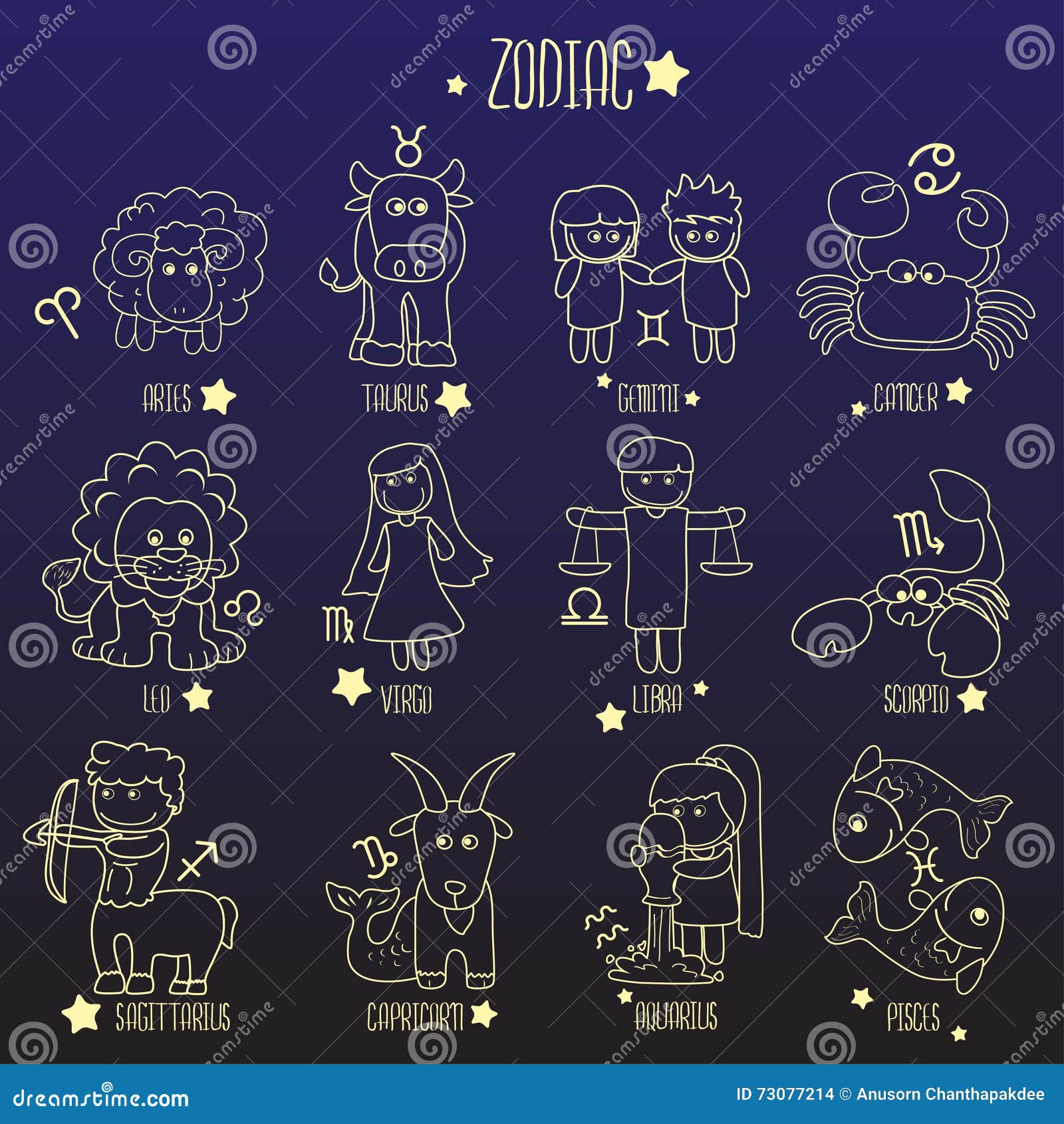  Zodiac Line Sign Symbol Cartoon Illustration Stock Vector 