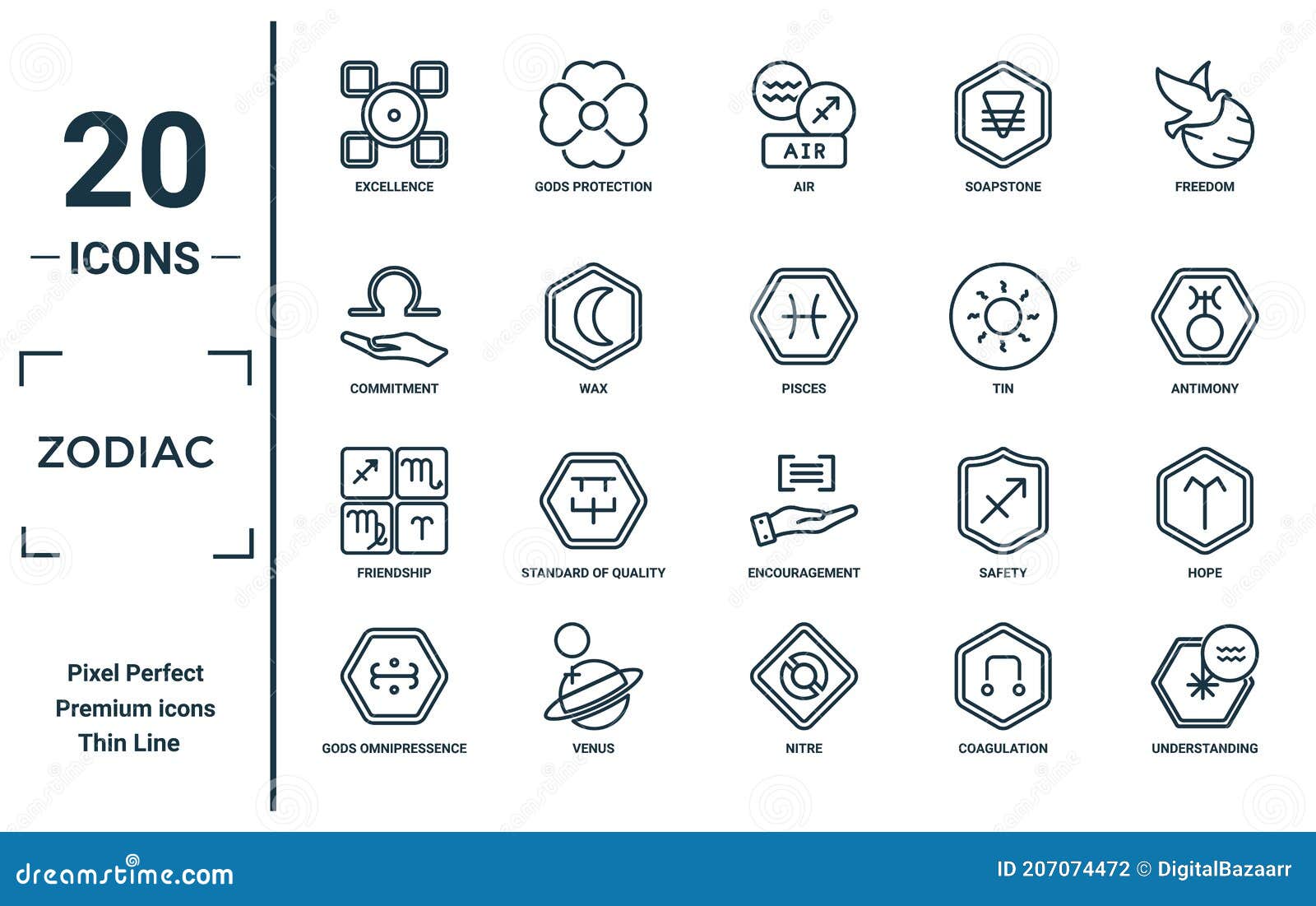 zodiac linear icon set. includes thin line excellence, commitment, friendship, gods omnipressence, understanding, pisces, hope