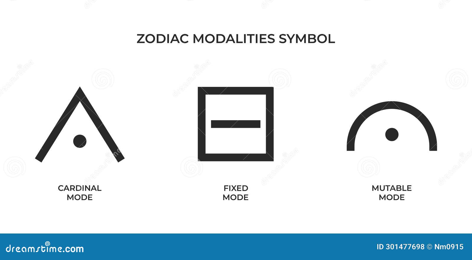 Modalities Cartoons Illustrations Vector Stock Images 169 Pictures modalities-cartoons-illustrations-vector-stock-images-169-pictures