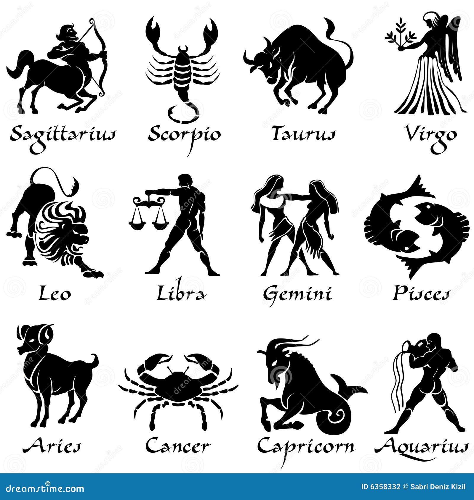 zodiac sign 