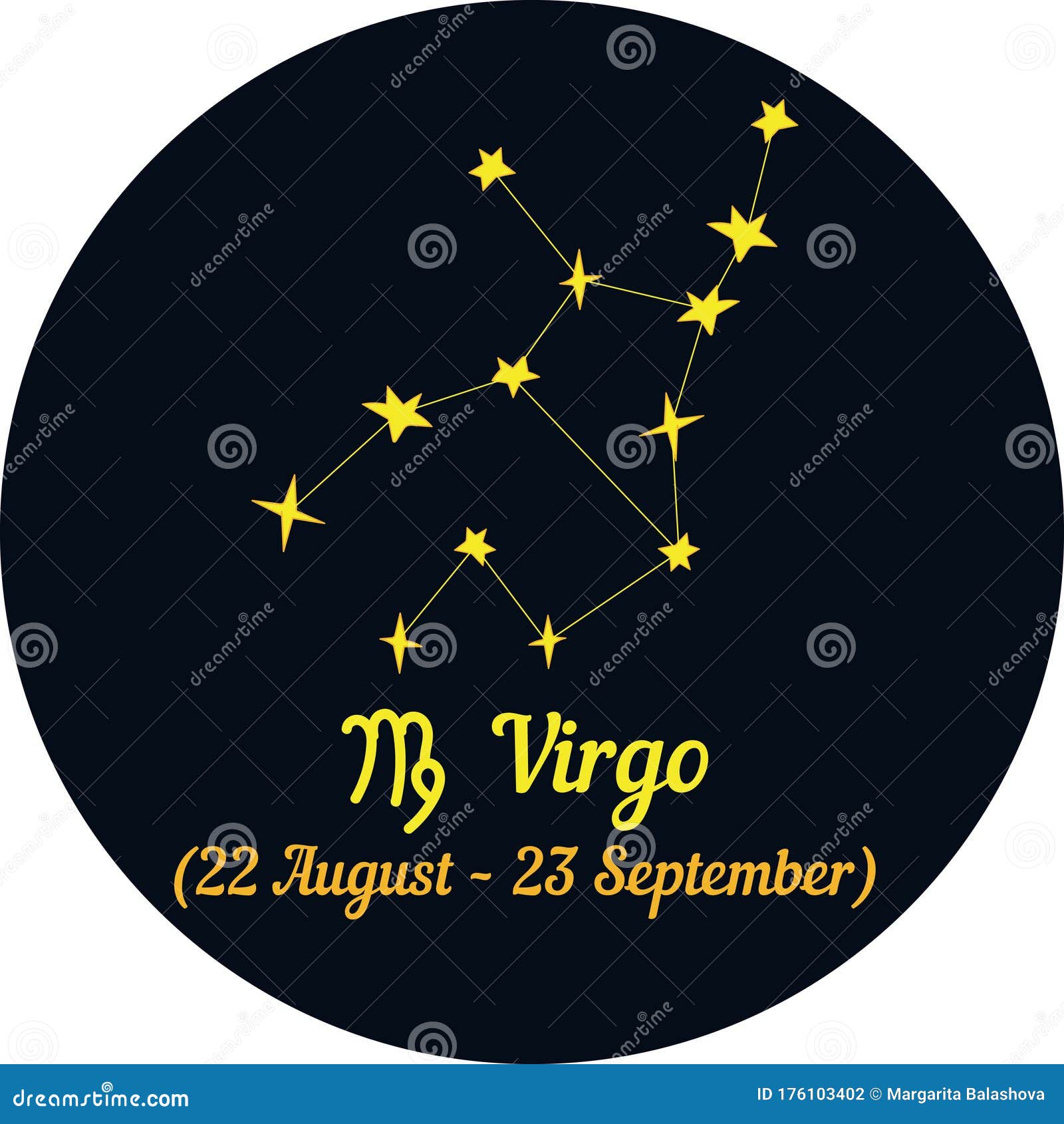 Dates virgo Virgo Compatibility