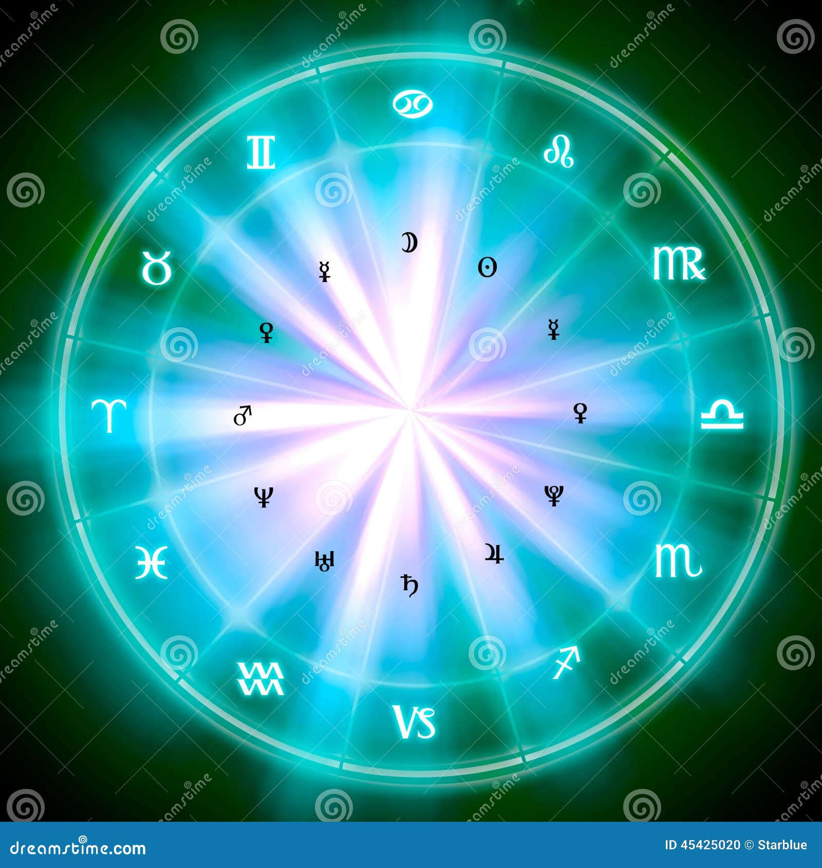 Zodiac stock illustration. Illustration of symbols, green 45425020