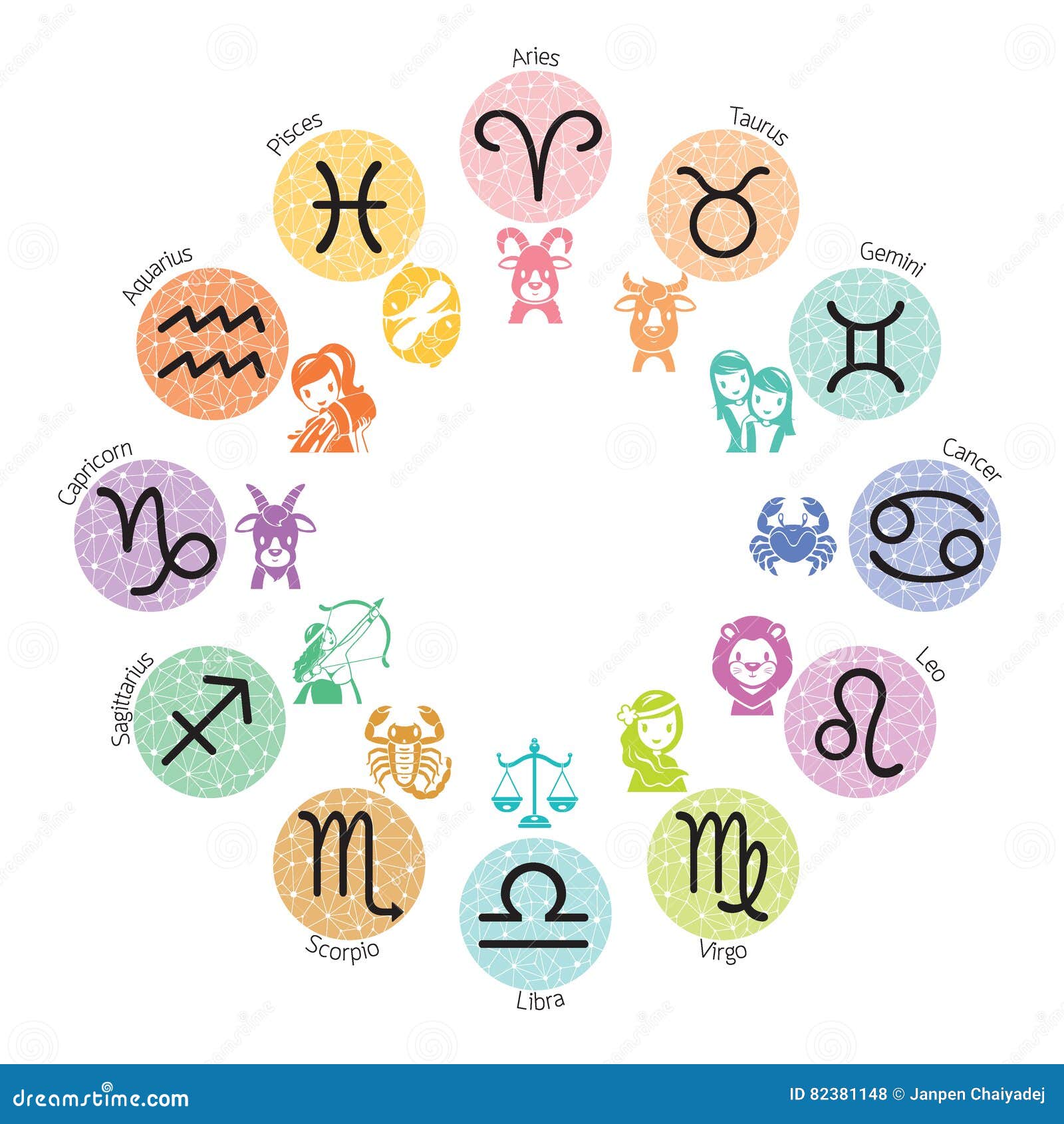 Zodiac Signs Icons Set on Circle Frame Stock Vector - Illustration of ...