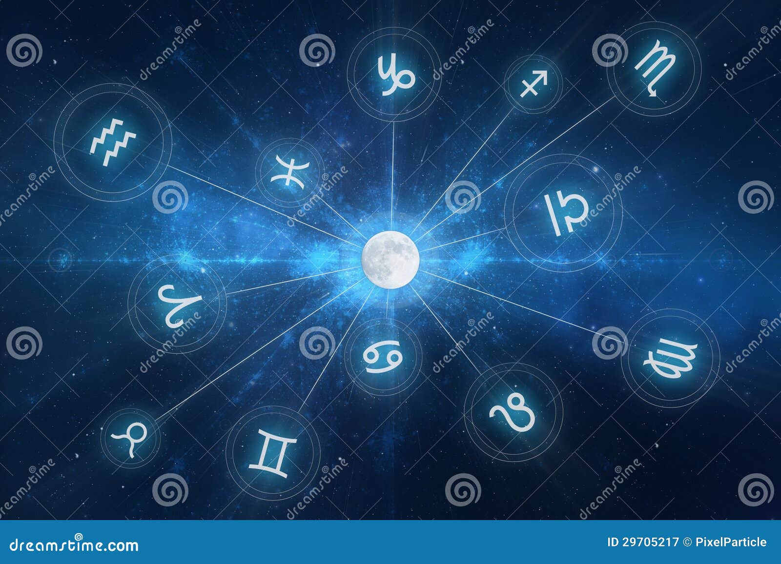 Zodiac Signs Horoscope stock illustration. Illustration of cosmos