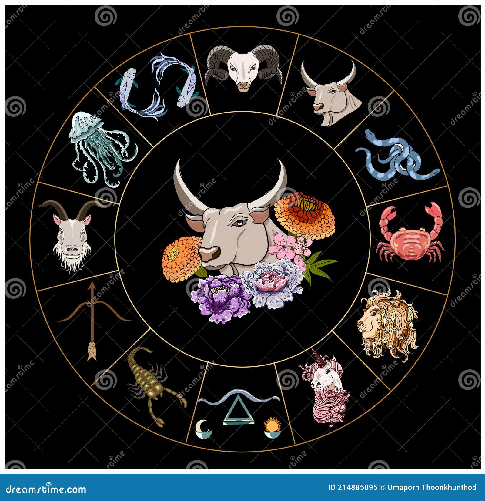 set of horoscope s astrology icons collection.