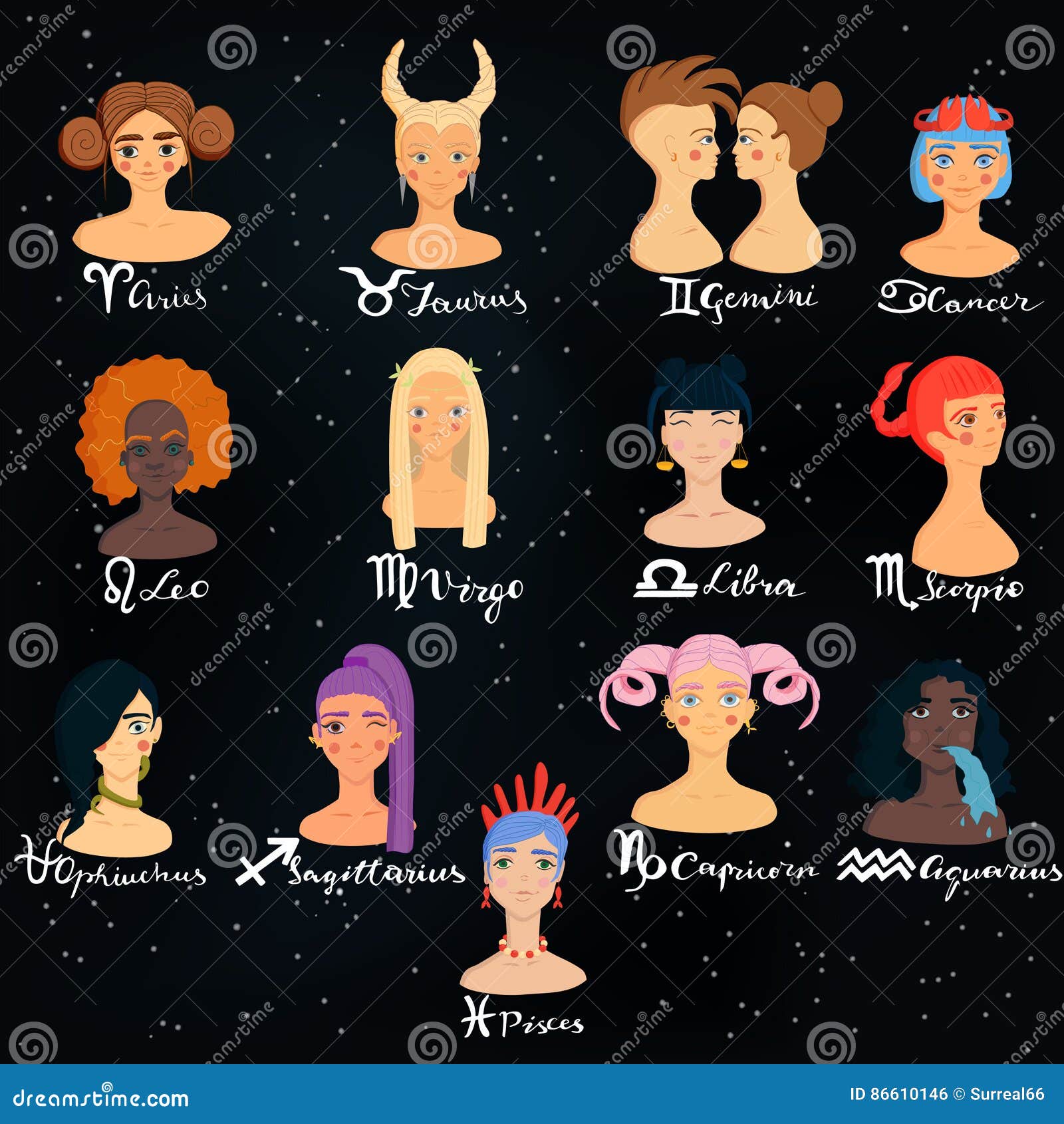 Hair Horoscopes - Zodiac Sign Hairstyles | MyPandit