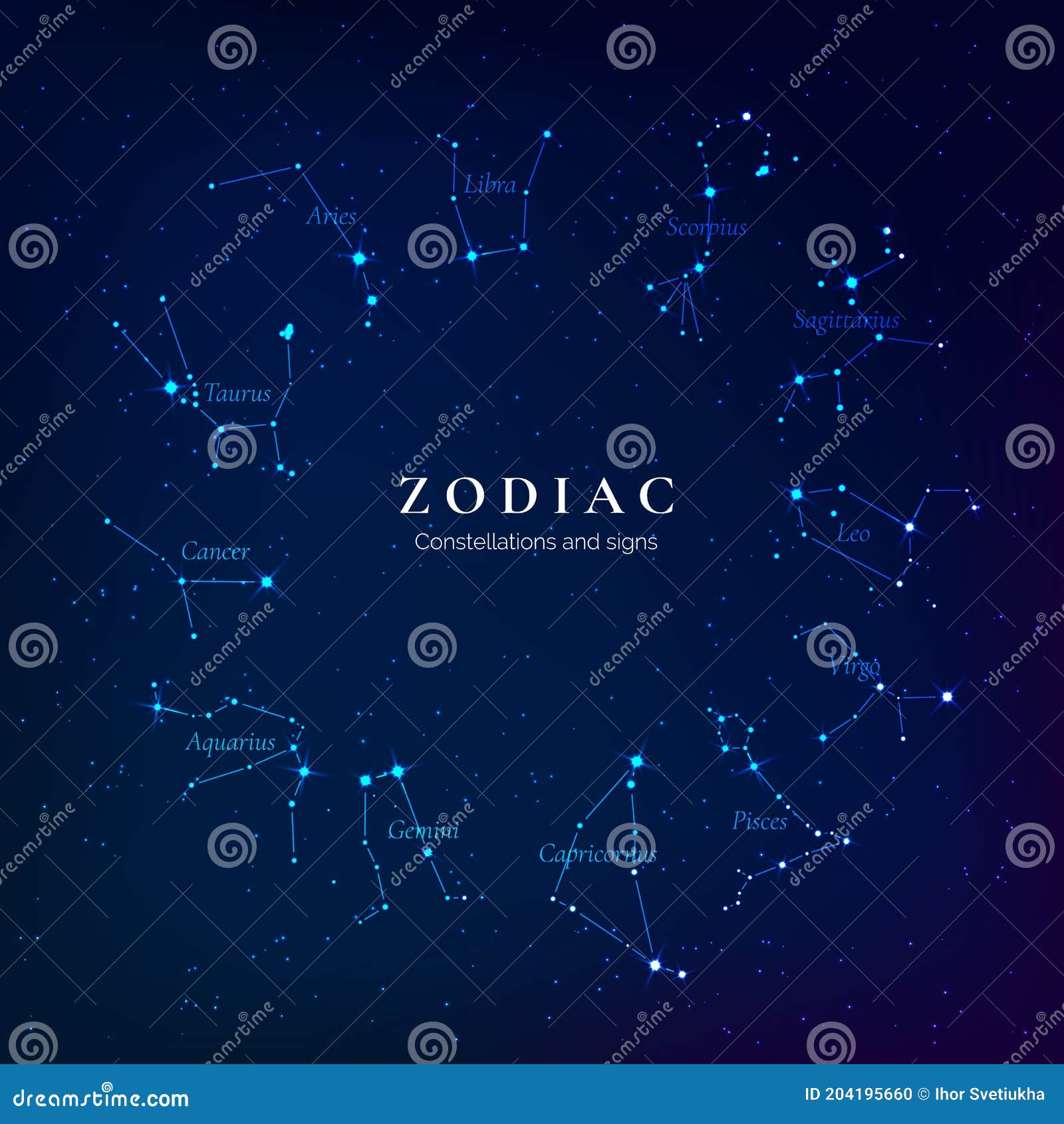 zodiac signs on starry sky. twelve constellations of the zodiac. constellations lying in the plane of the ecliptic. 