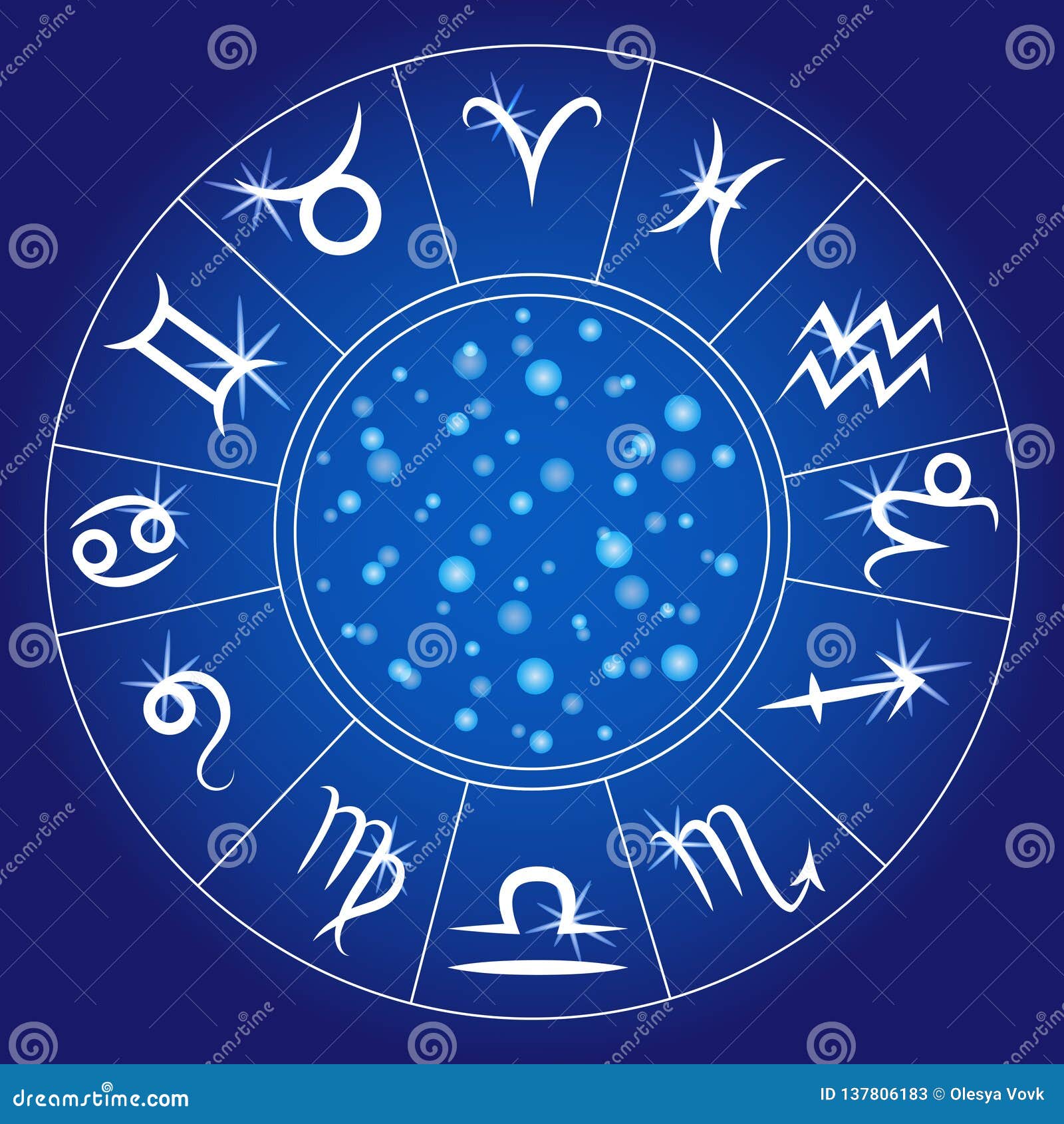 Extended Zodiac Chart