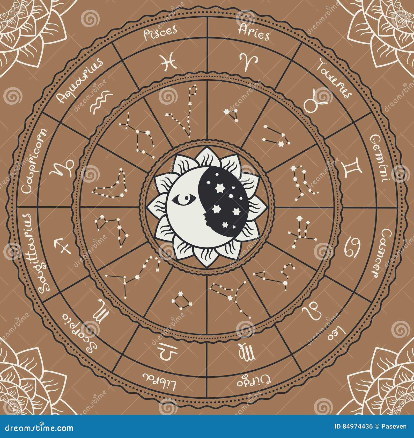 Zodiac with the Sun and Moon Stock Vector Illustration of moon