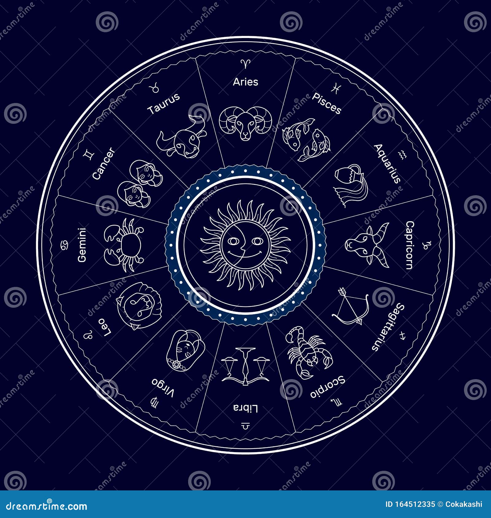 Zodiac Symbol Circle, Minimal Cartoon Style, White Line on Dark ...