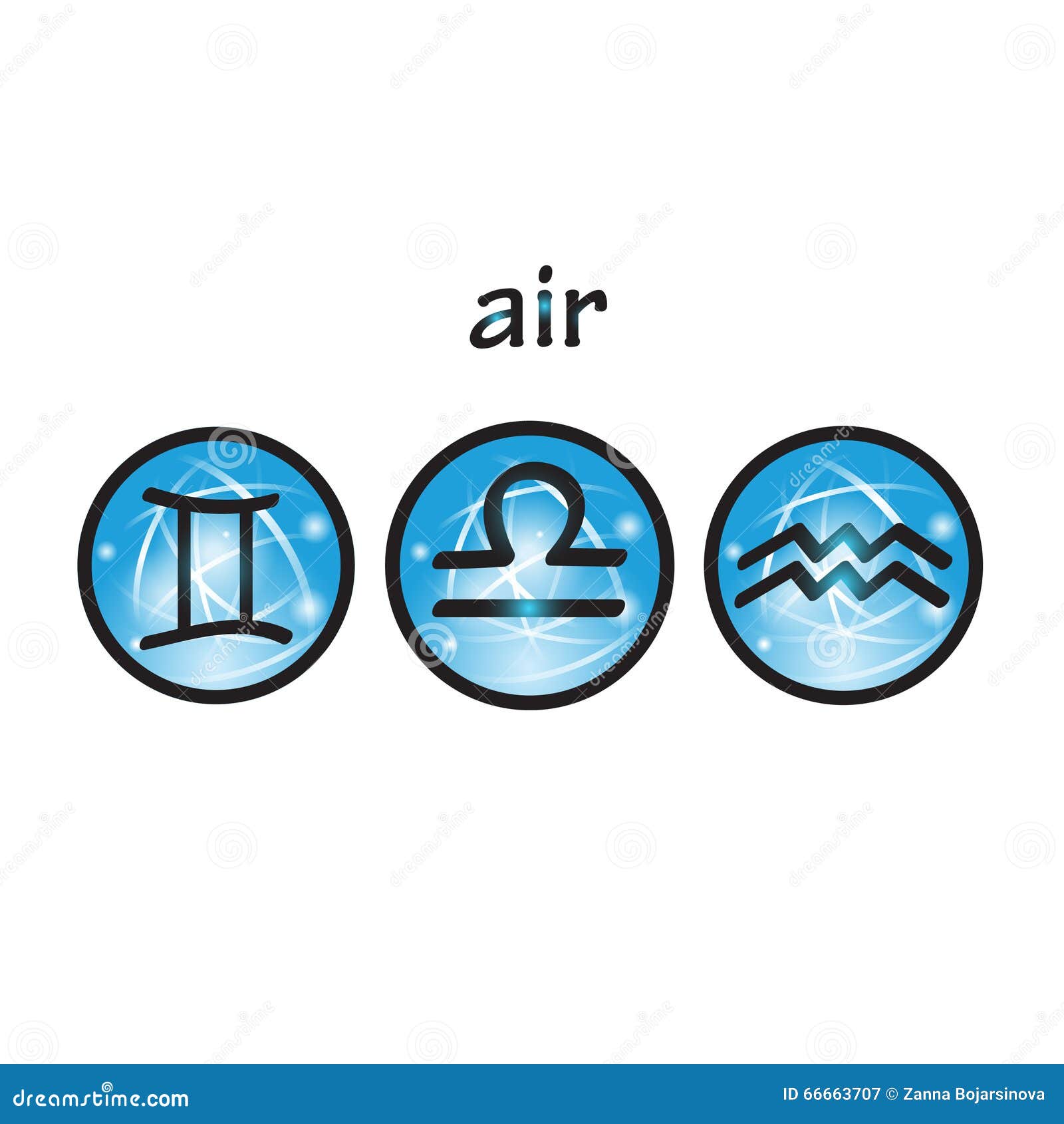 Air signs zodiac