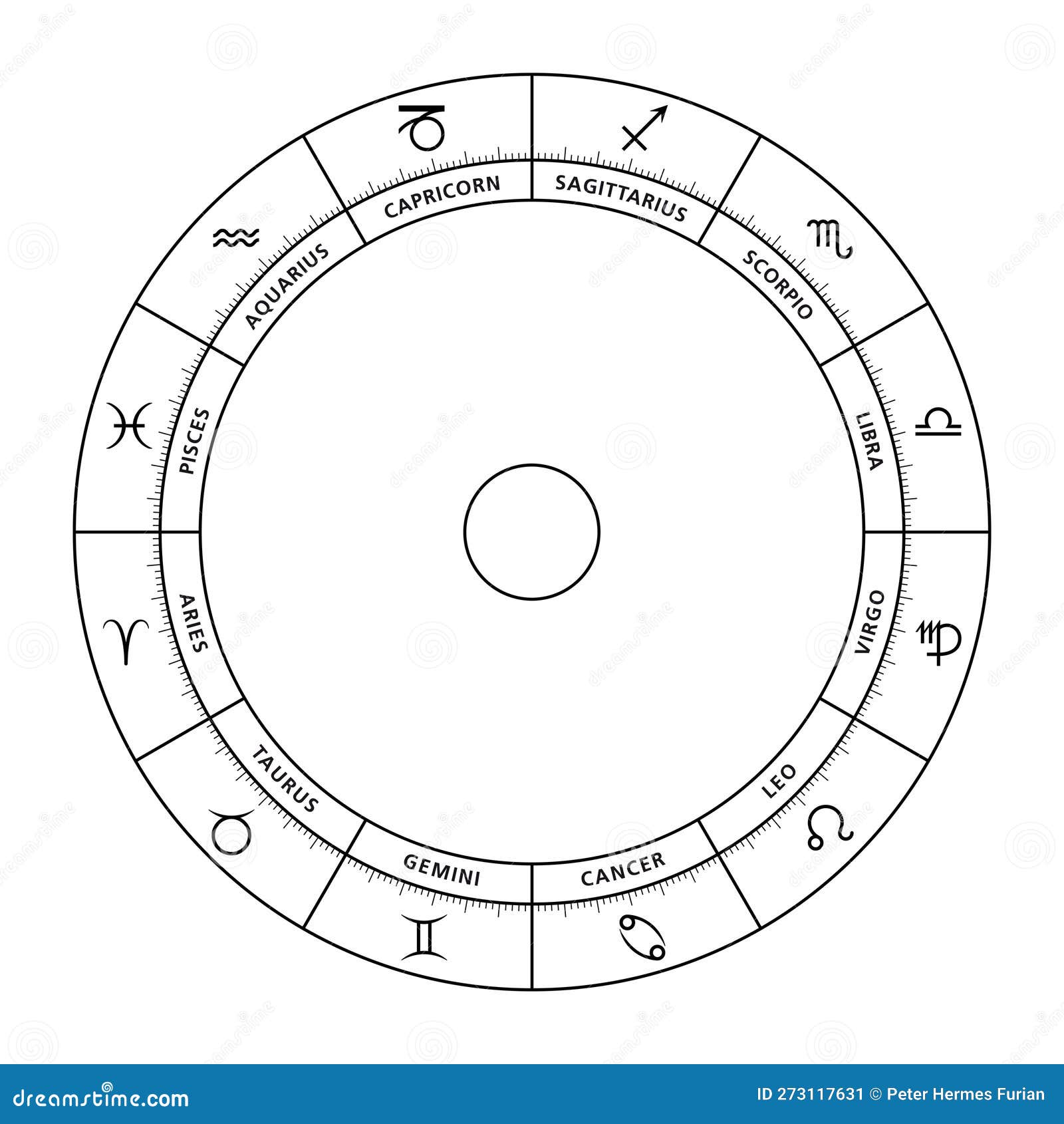 Zodiac Wheel With Astrological Signs And Names Astrological Chart chinese-new-year-2024-for-monkey-image-to-u