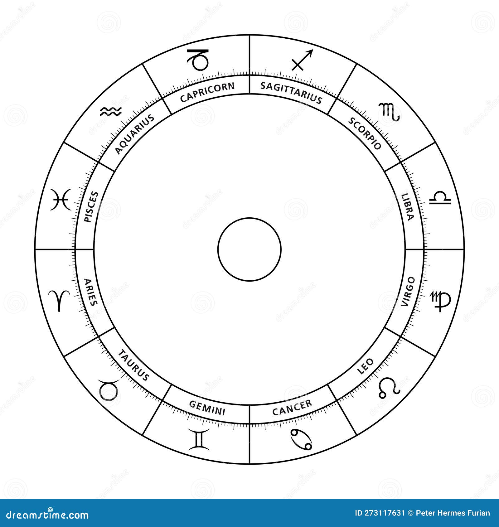 Zodiac circle on blue background, astrological chart with star signs by  Peter Hermes Furian