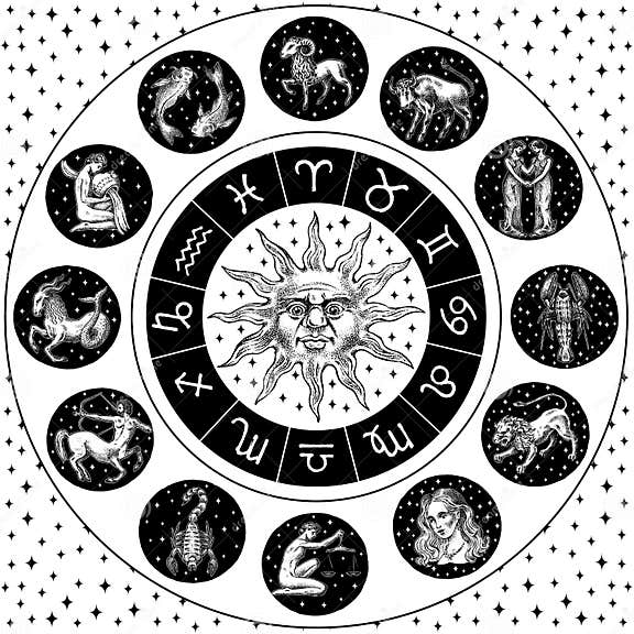 Zodiac Wheel. Astrology Horoscope with Circle, Sun and Signs. Calendar ...