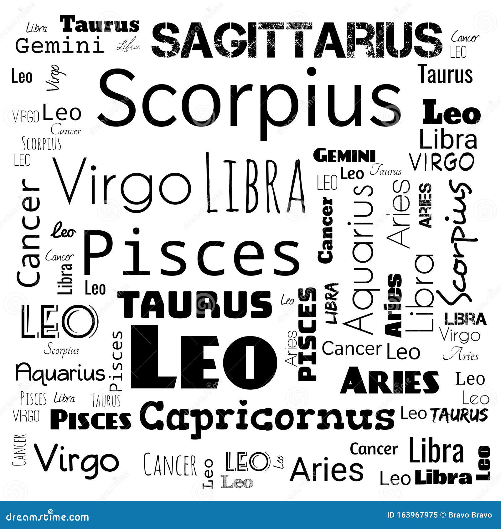 zodiac word cloud, word cloud use for banner, painting, motivation, web-page, website background, t-shirt & shirt printing, poster
