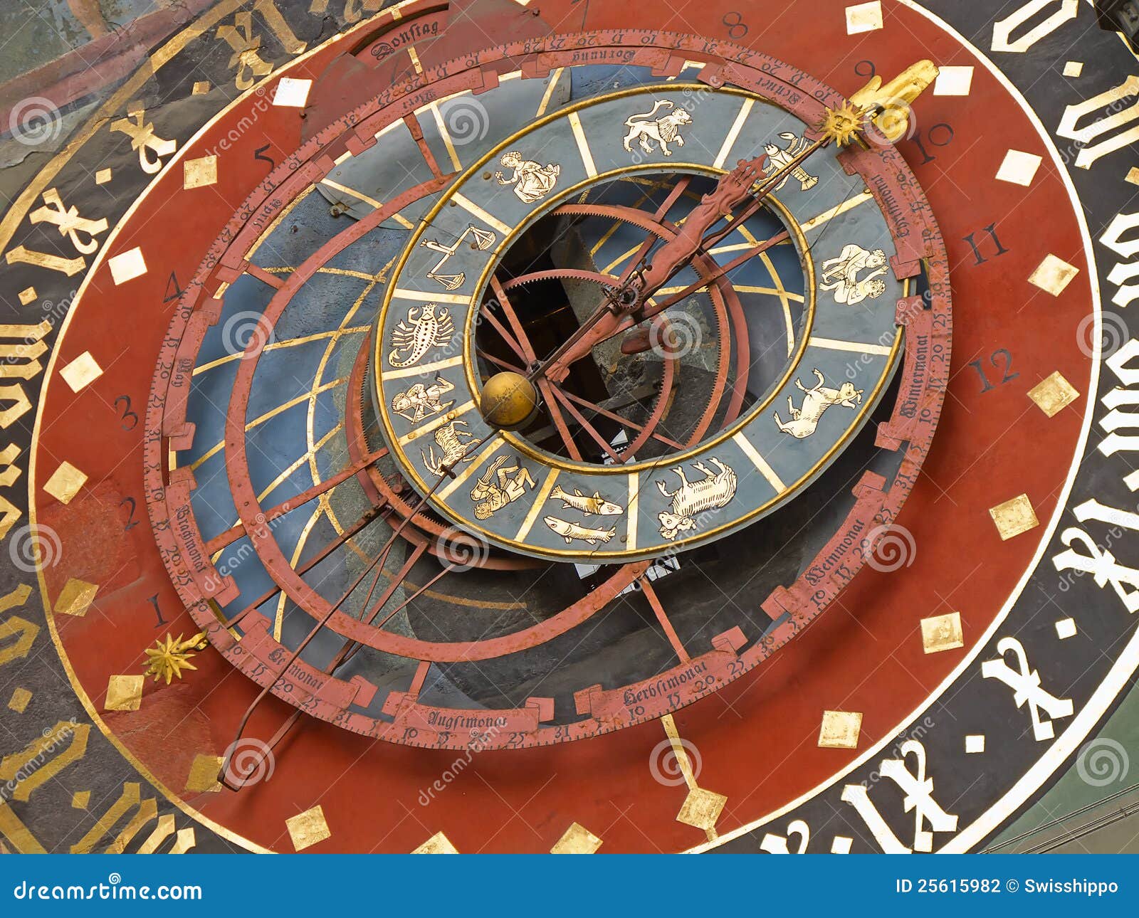 zodiacal clock in bern