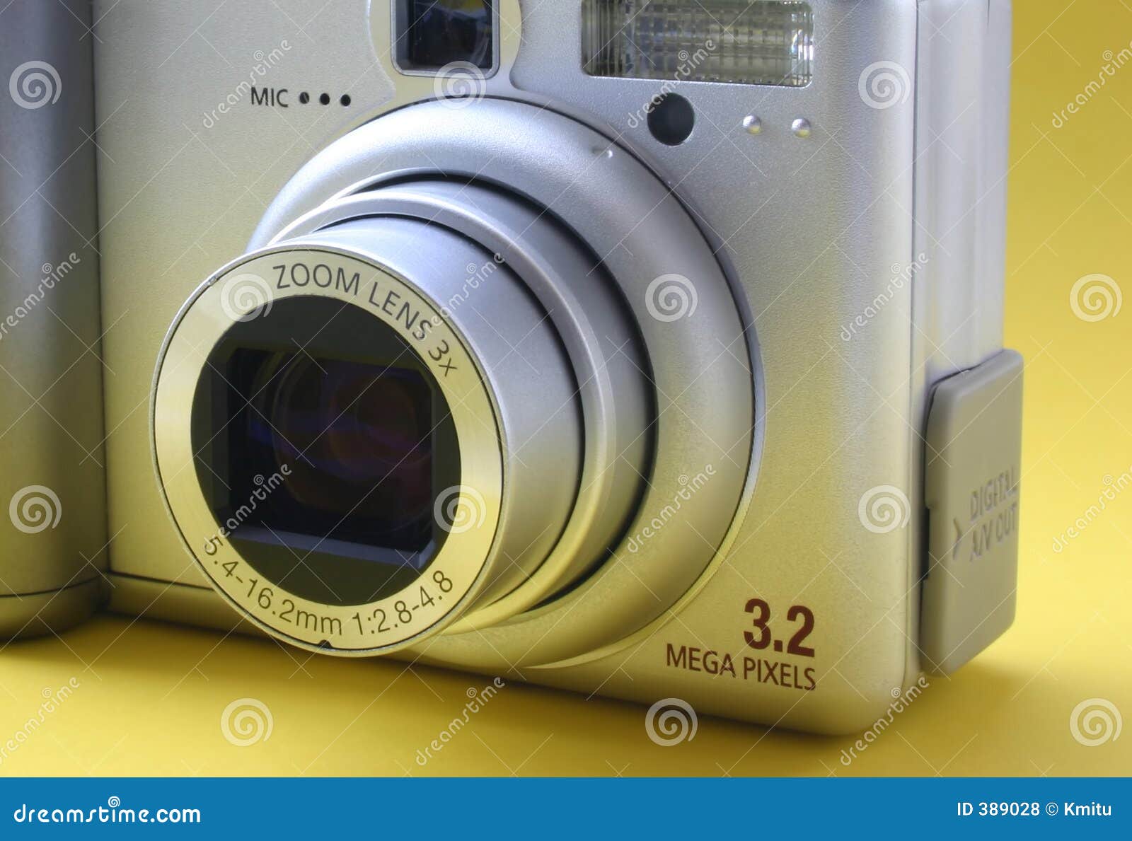 zoom lens 3x