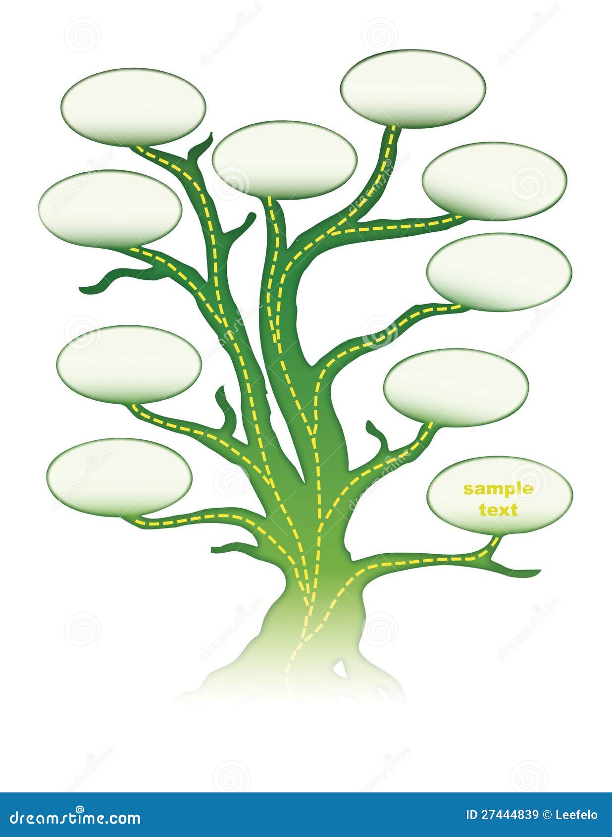 Árbol del mapa itinerario ilustración del vector