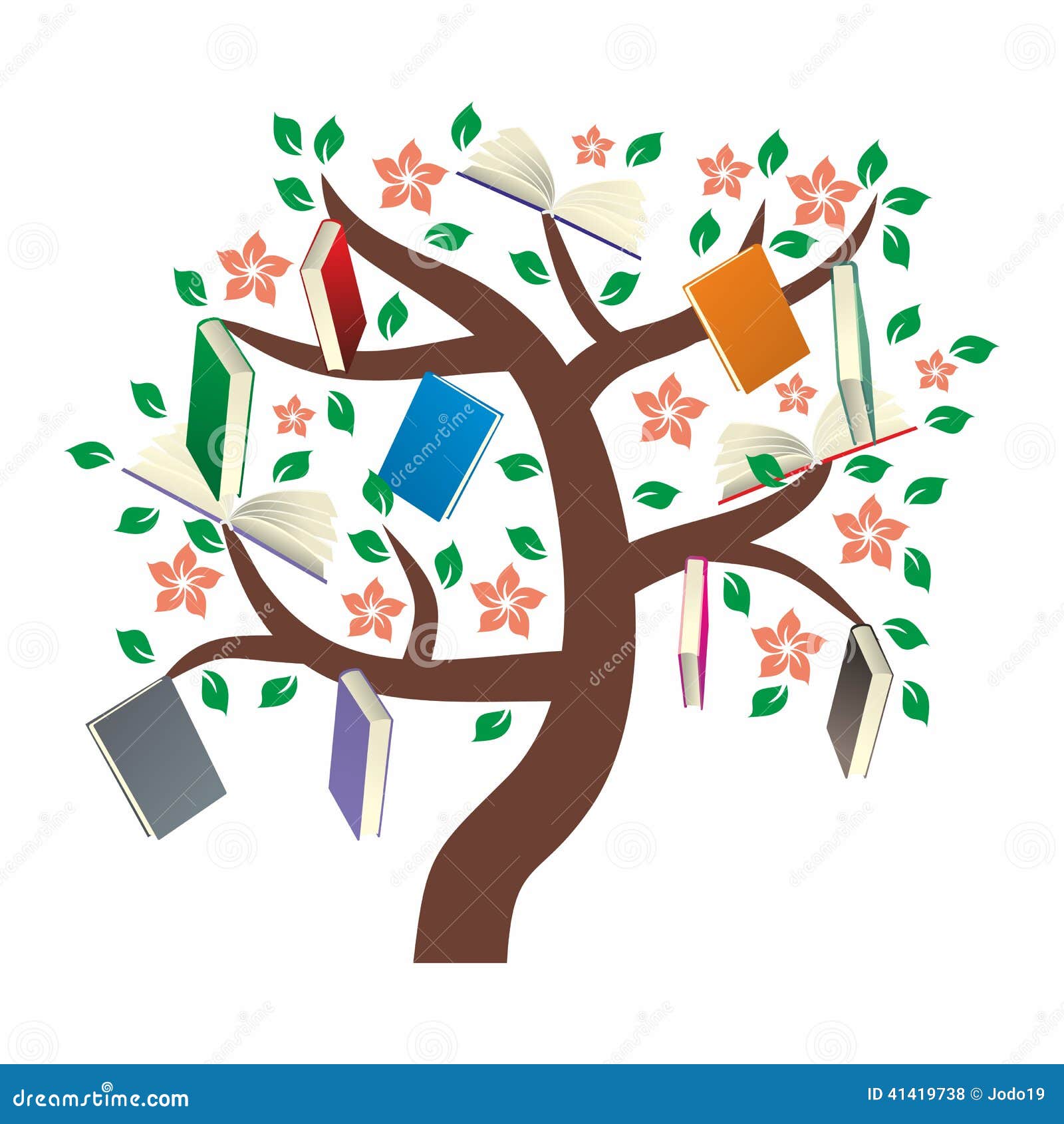 Popular Kids Books About Day And Night Popular Kids Books About Day And Night