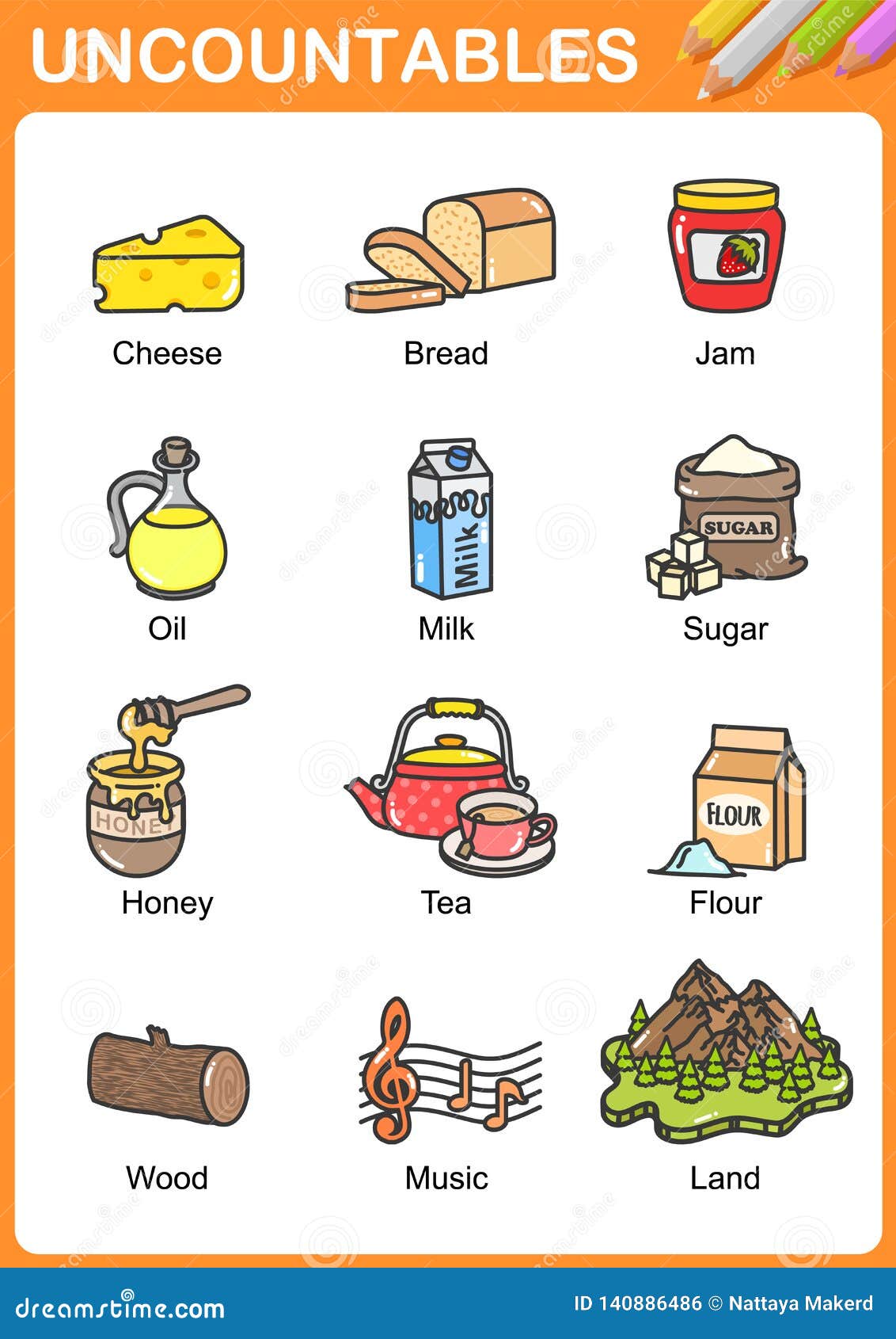 Countable and uncountable Bread