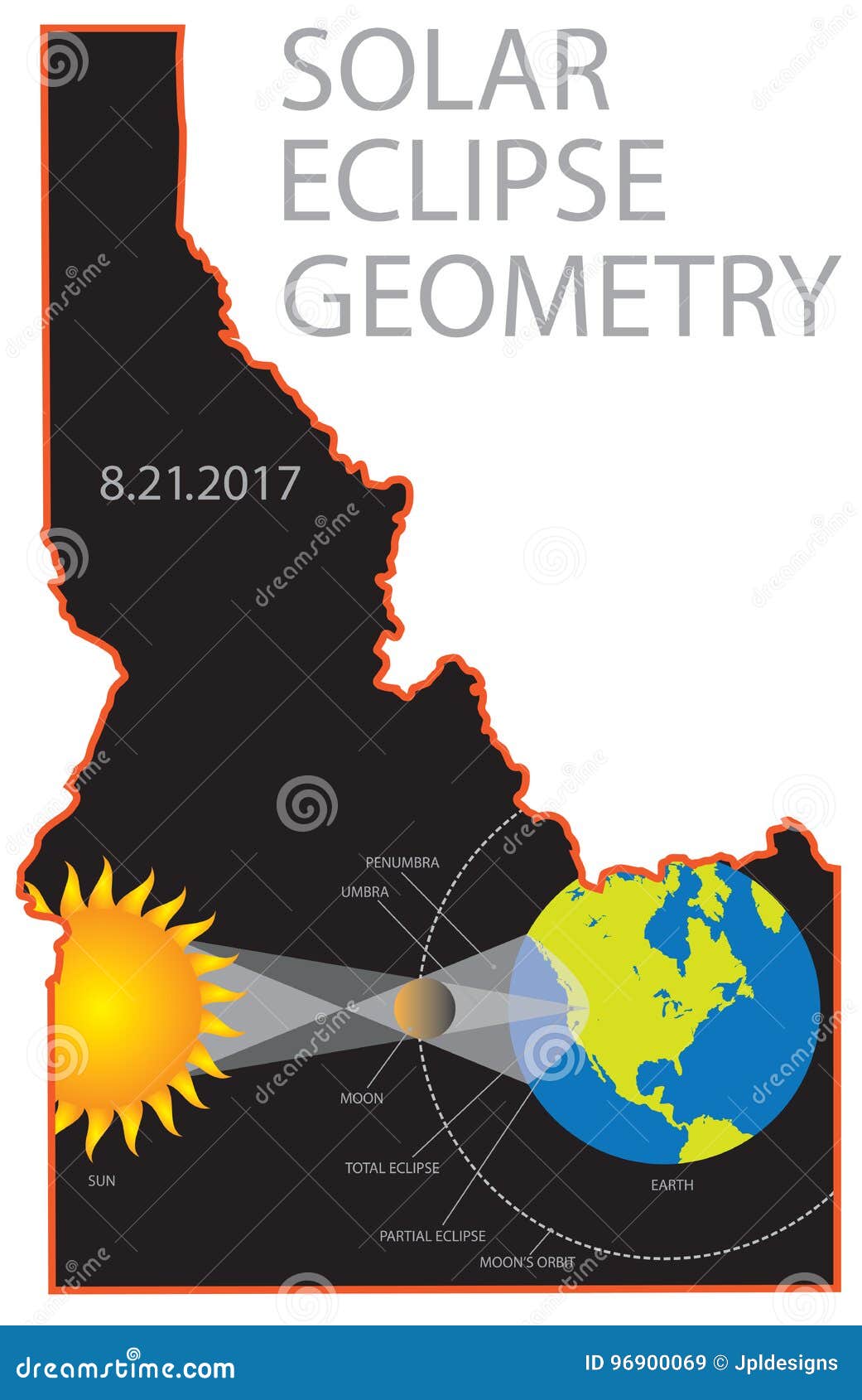 2017 ηλιακή απεικόνιση κρατικών χαρτών του Αϊντάχο γεωμετρίας έκλειψης διανυσματική. 2017 ηλιακή γεωμετρία συνόλου έκλειψης πέρα από τη διανυσματική απεικόνιση χρώματος χαρτών κρατικών πόλεων του Αϊντάχο