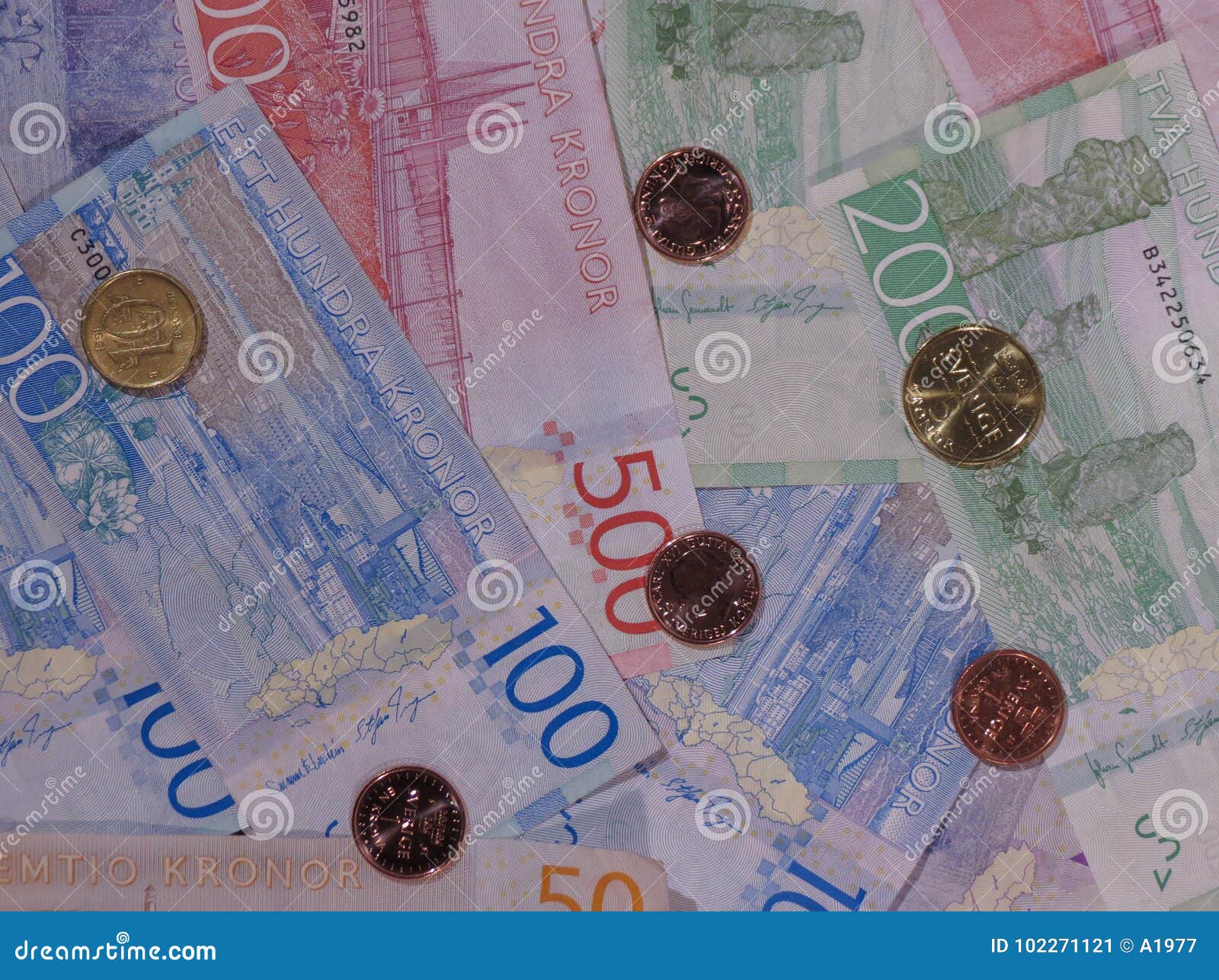 Χαρτονομίσματα σουηδικών κορωνών και νομίσματα, Σουηδία. Τραπεζογραμμάτια σουηδικών κορωνών και SEK νομισμάτων, νόμισμα της Σουηδίας