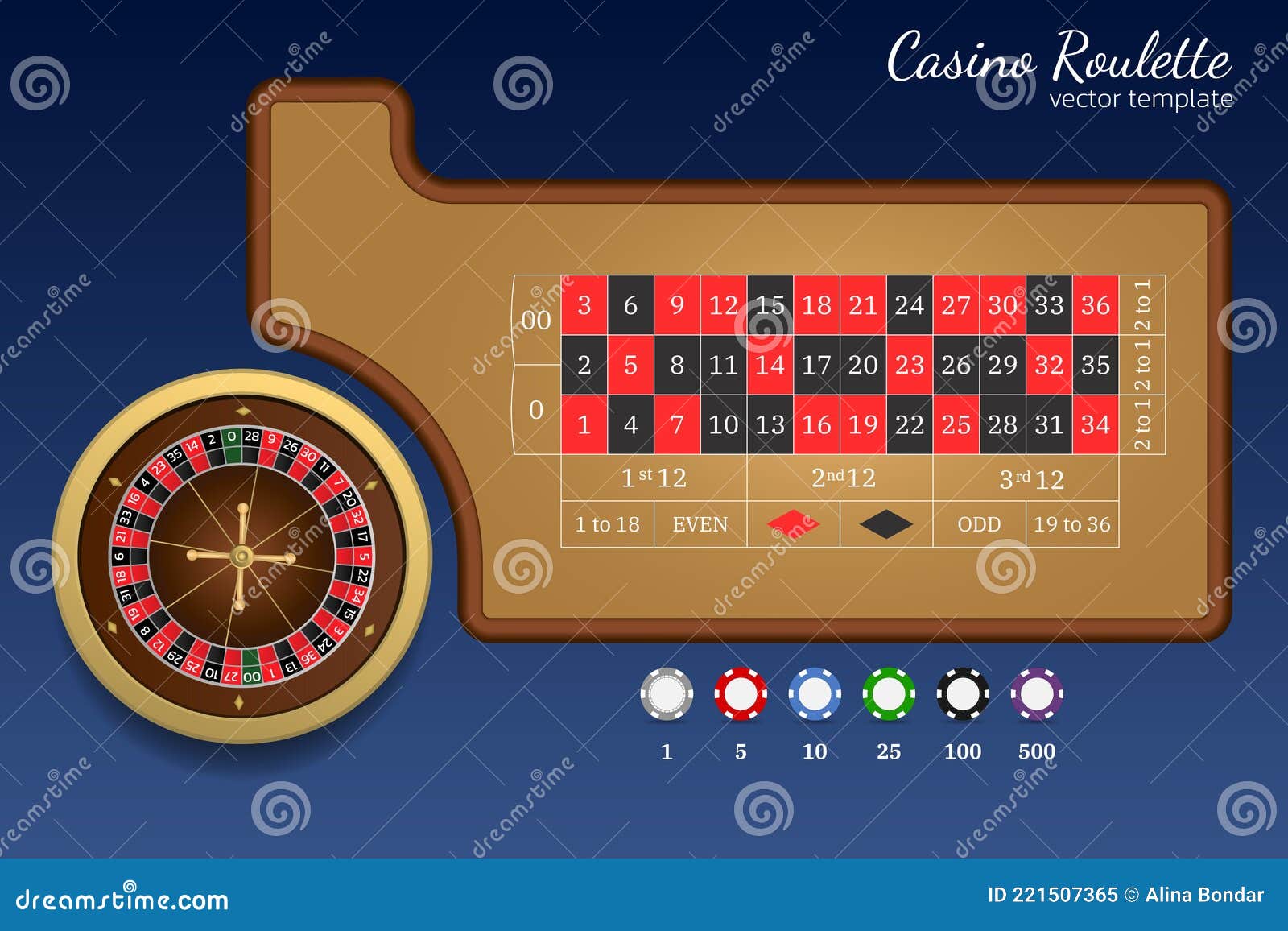 Веб сайт рулетка онлайн интеренет казино