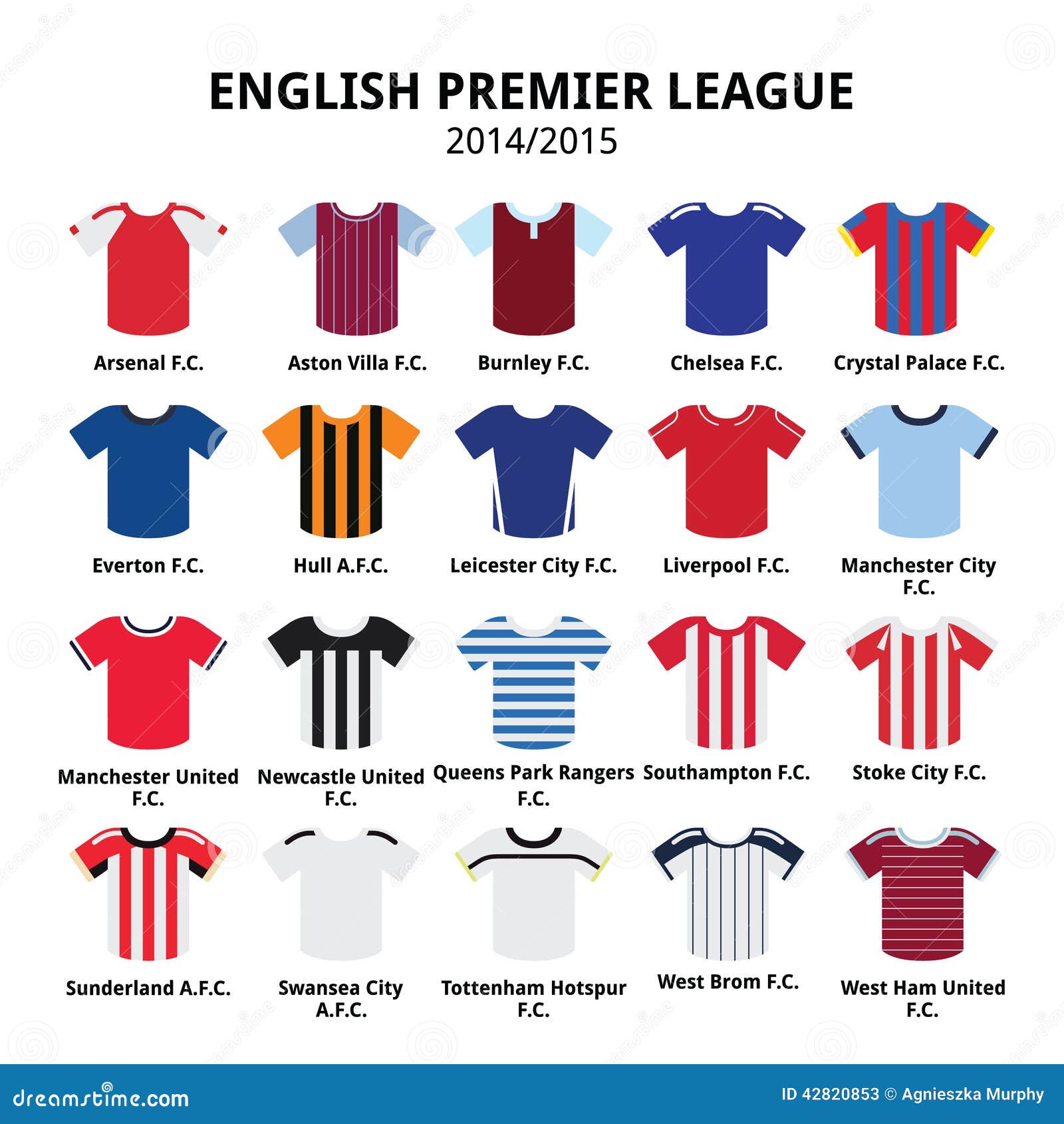 Английская премьер-лига 2014 до футбол 2015 или установленные значки ...