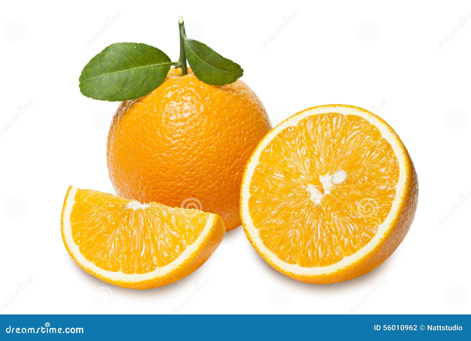 Что такое апельсиновый раф