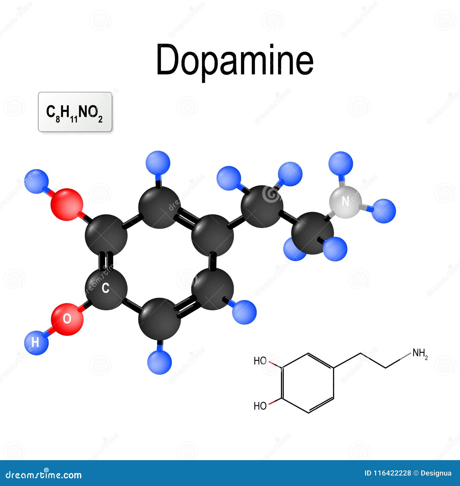 допамин Структурные химическая формула и модель молекулы Иллюстрация .