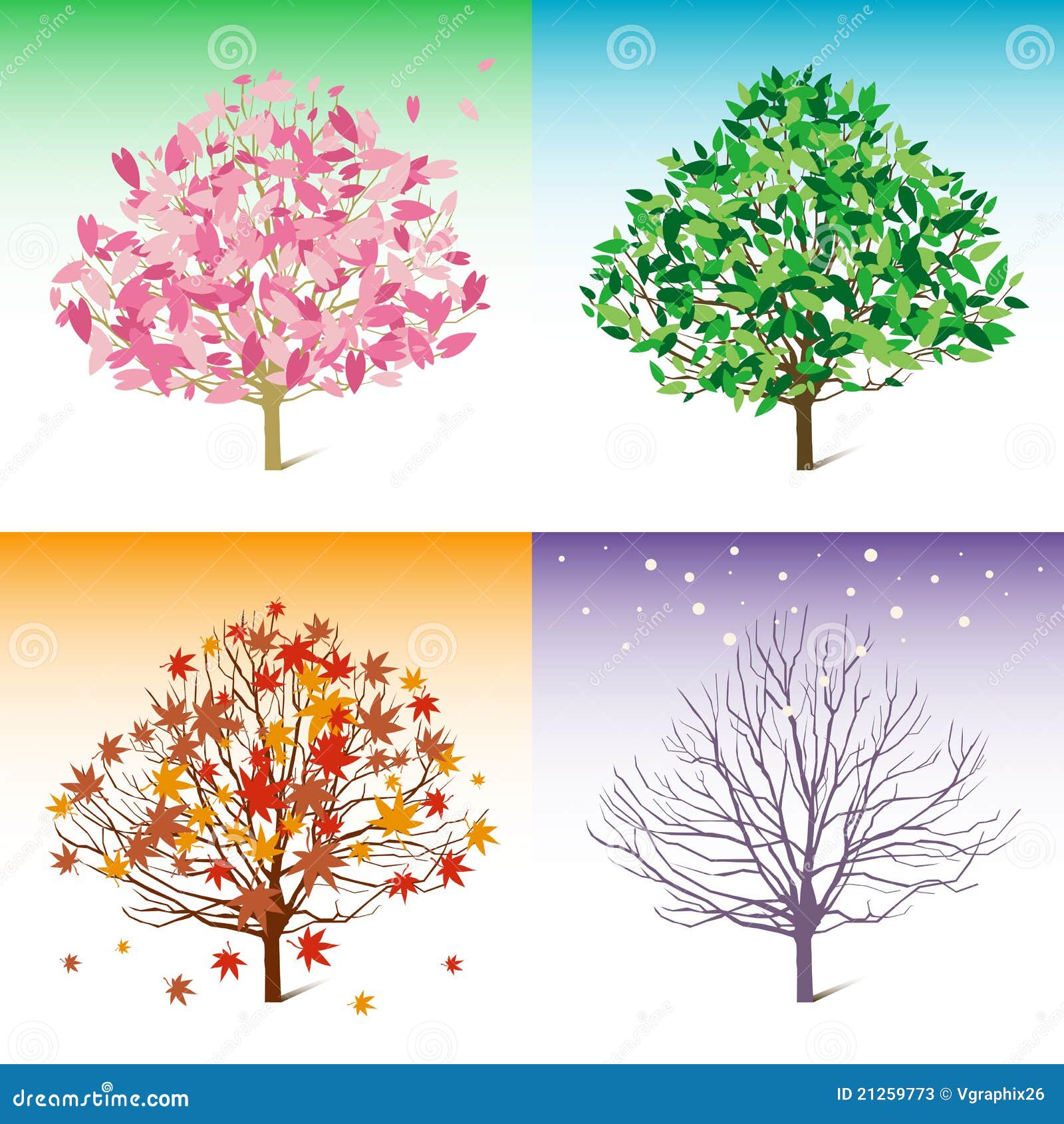 Нарисованные летние и весенние деревья