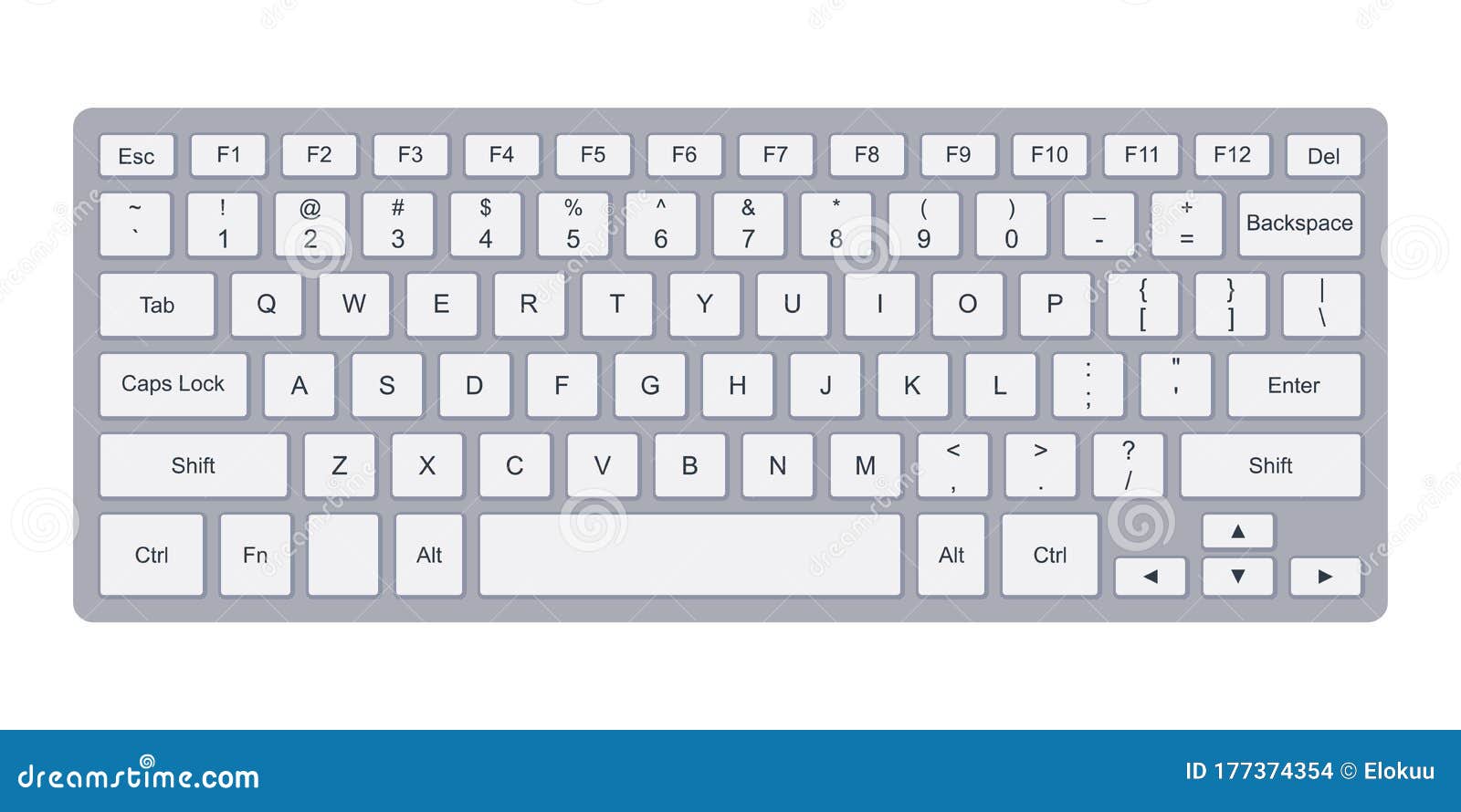 Кверти Клавиатура Фото – Telegraph