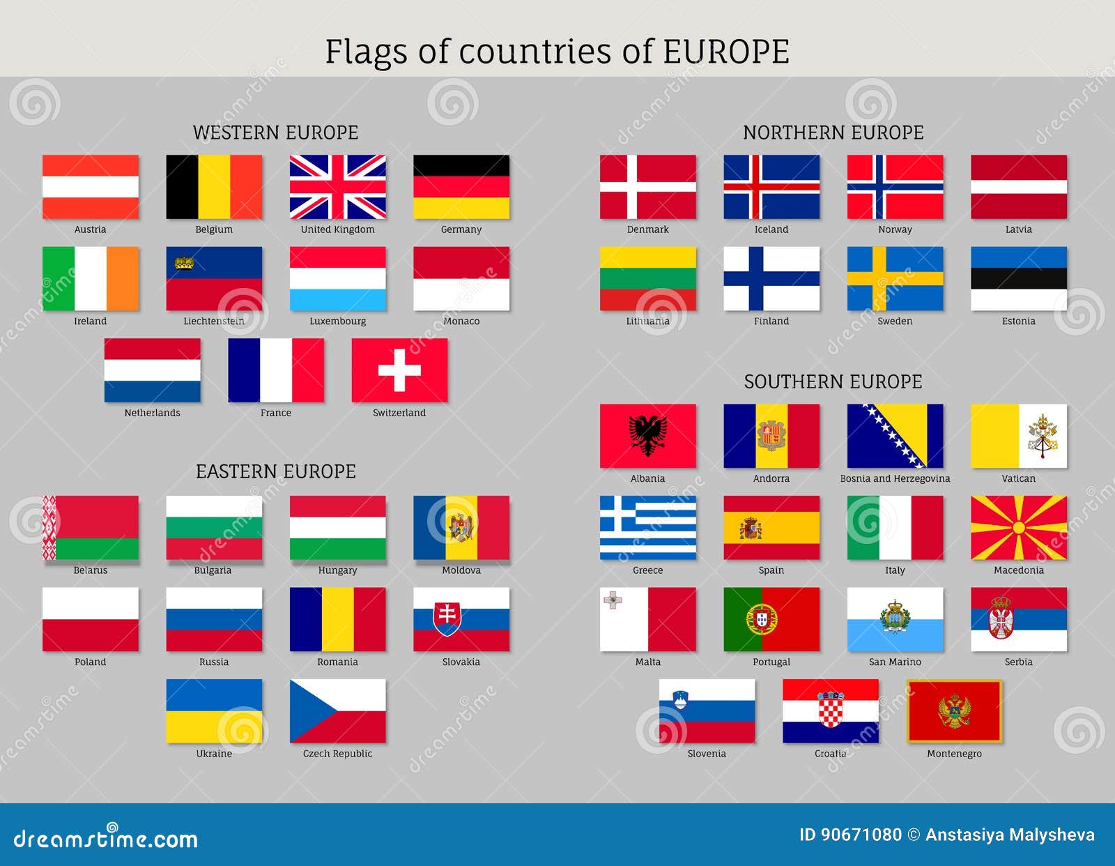 Флаги Западной Европы