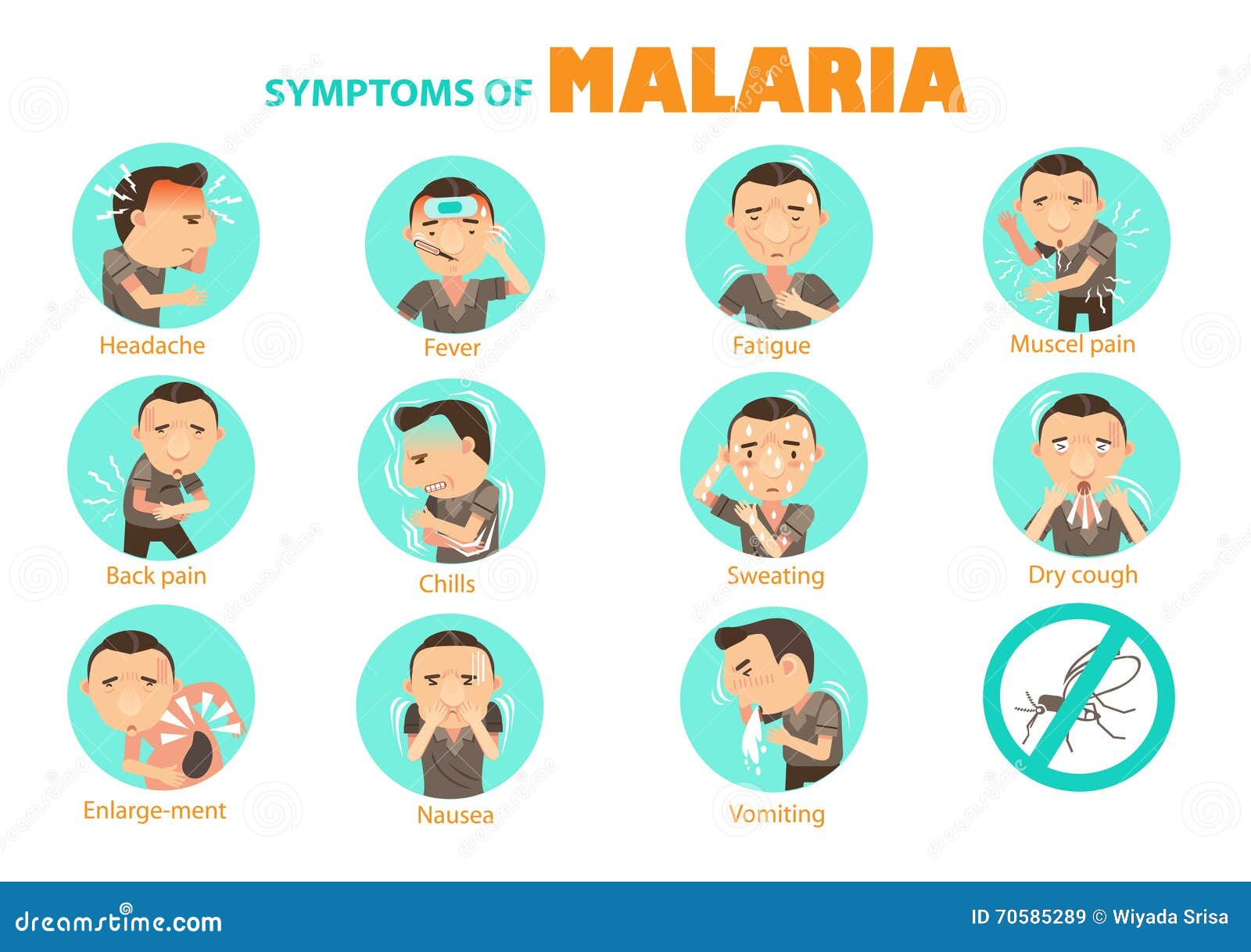 Малярия симптомов иллюстрация вектора. иллюстрации насчитывающей ...