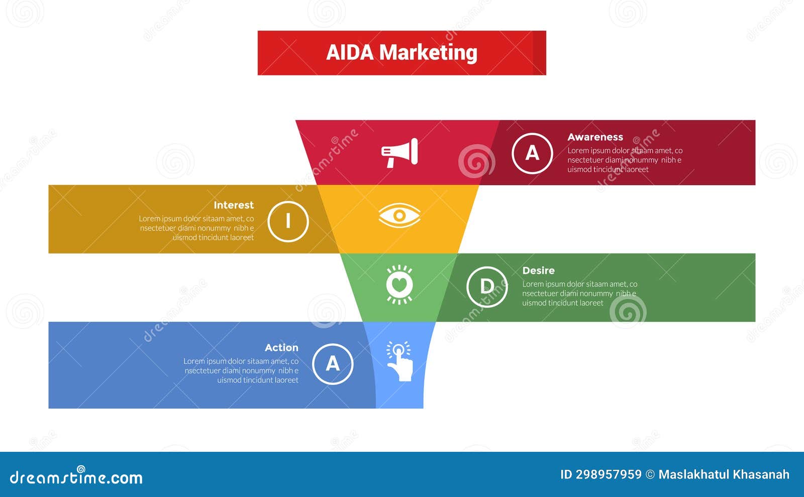 маркетинговая воронка айда диаграмма шаблона с воронкой и лентой фон ...