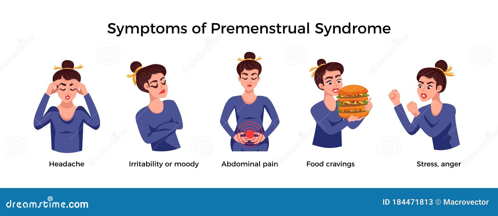 Alimentos sindrome premenstrual