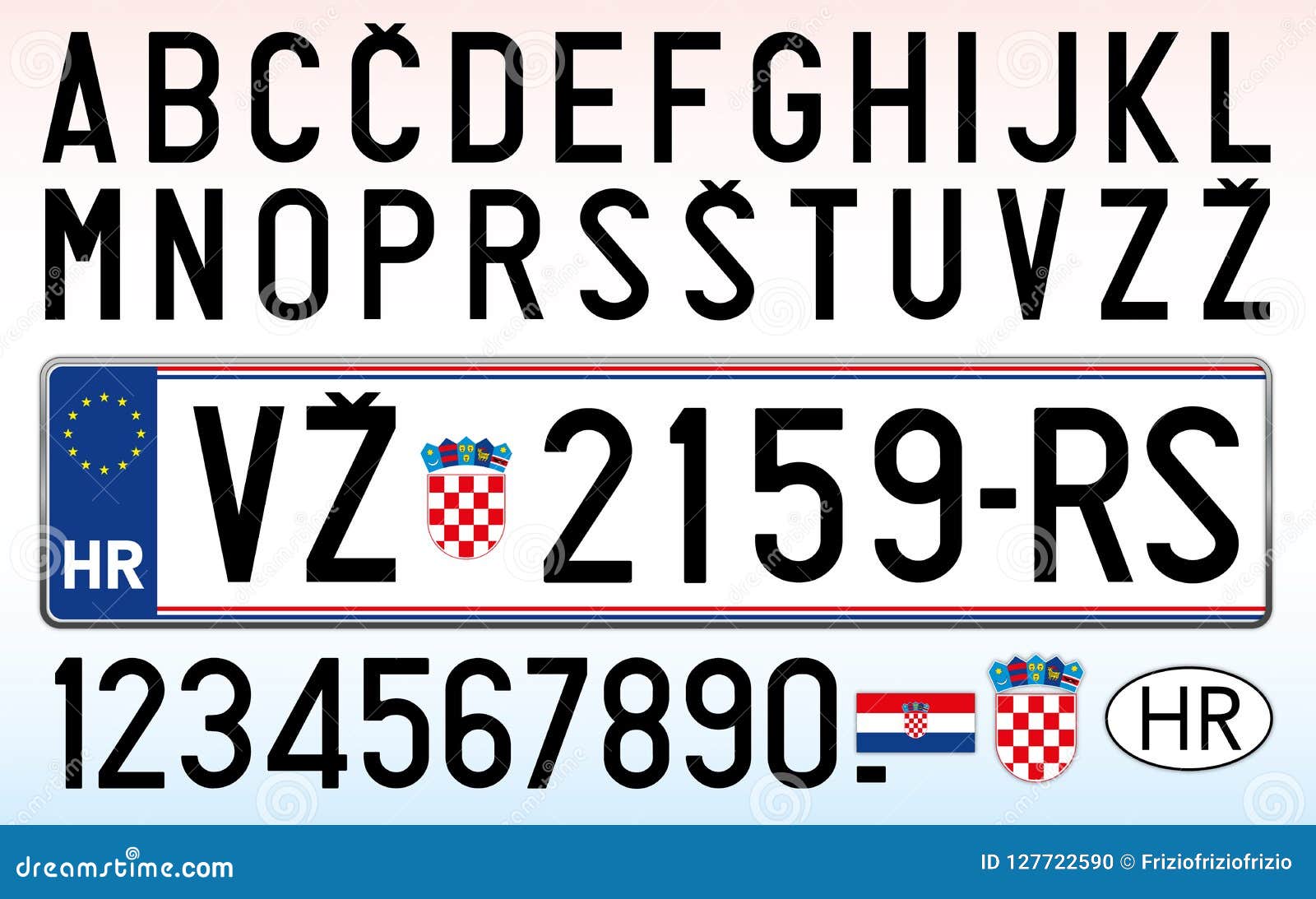 Авто номера Хорватии