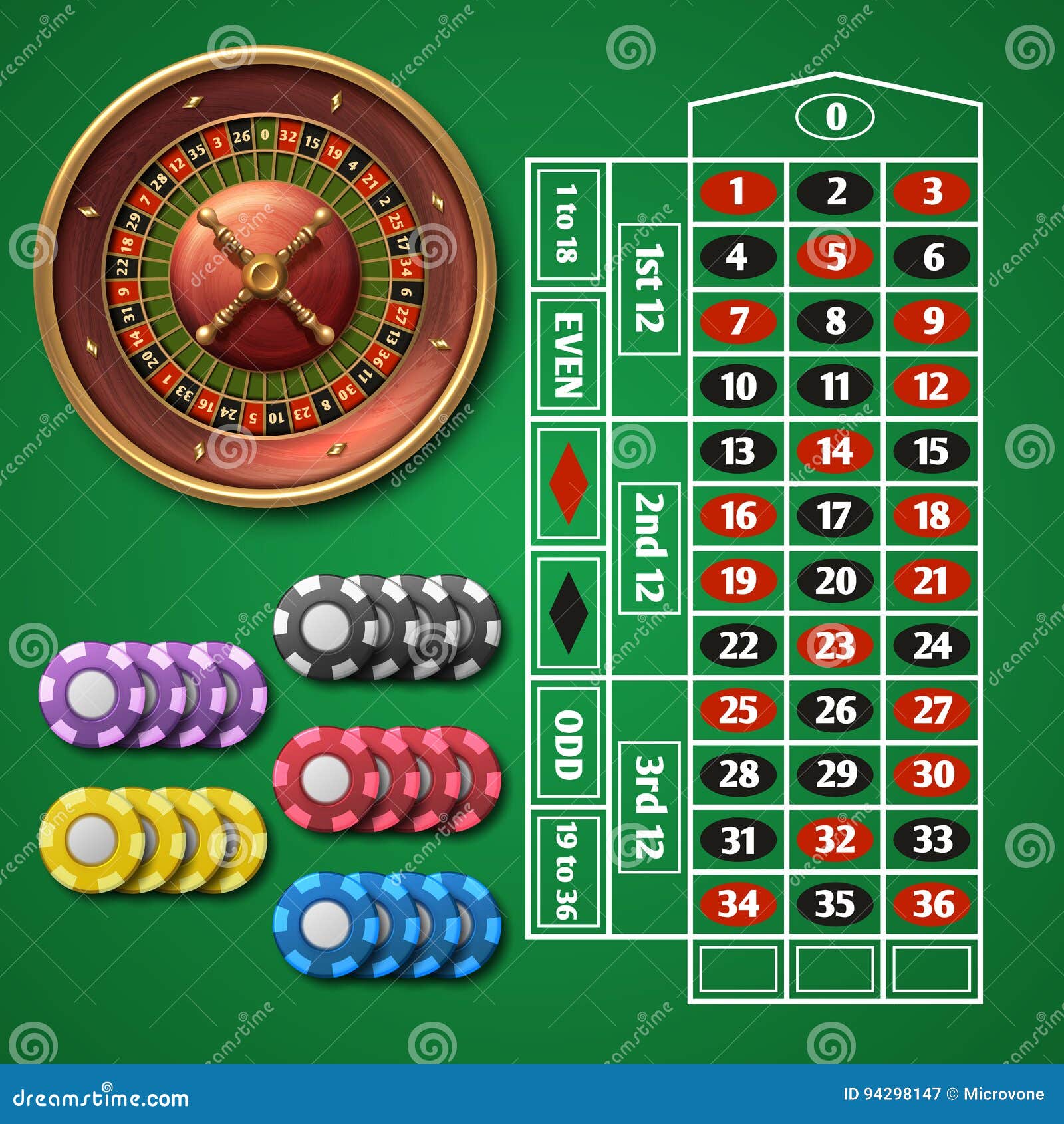 Казино рулетка таблица тактика гта самп казино