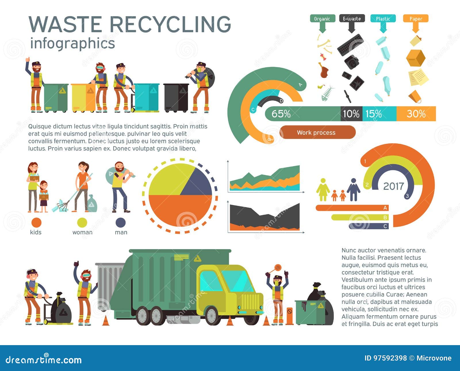 Организация сбора и удаления отходов и сбор мусора для рециркулировать ...