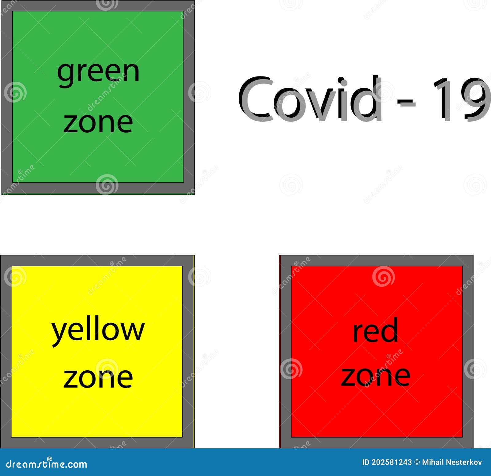 Posters Indicating the `red Zone`, `yellow Zone` and `green Zone` Stock