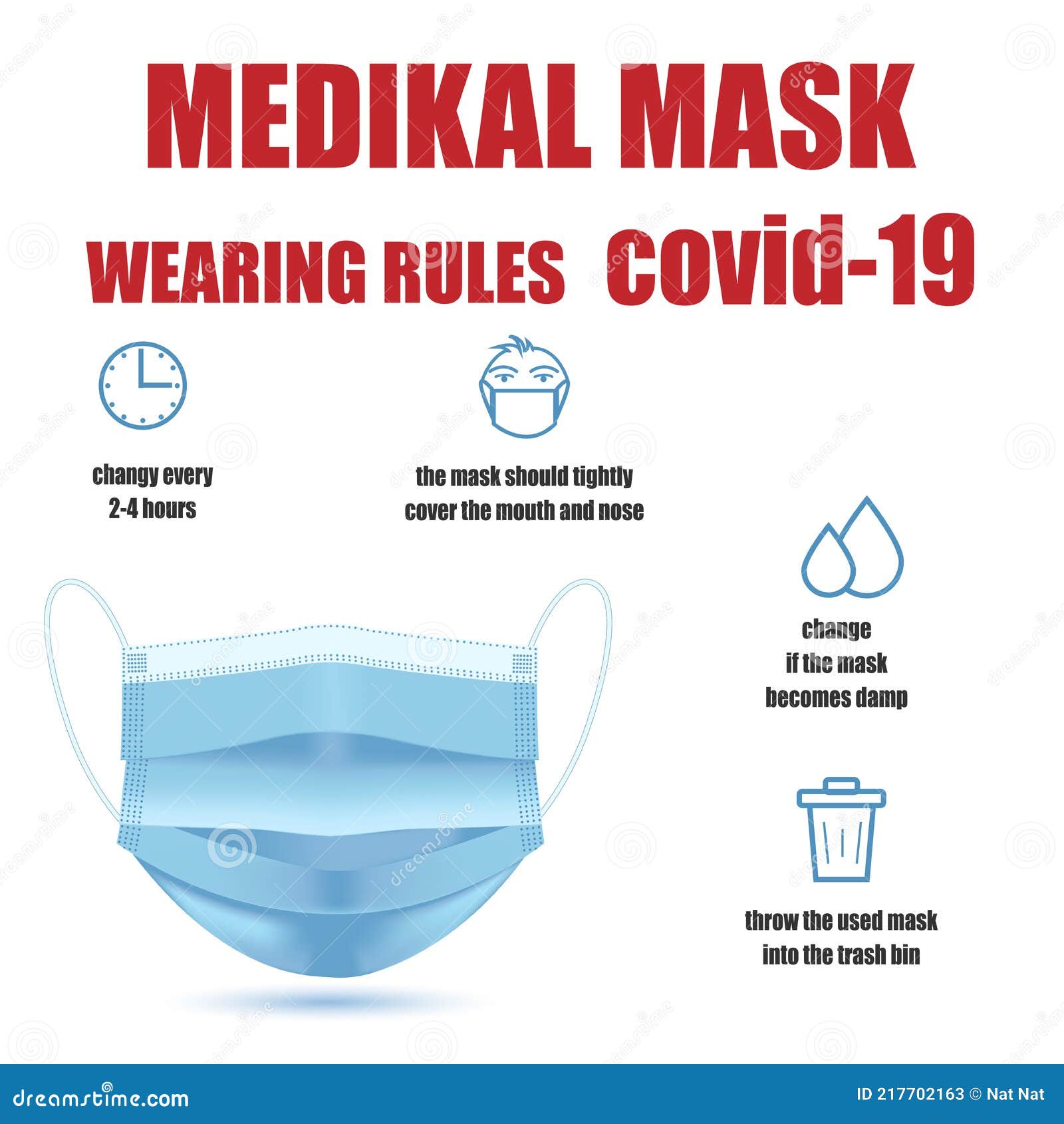 Medical Disposable Protective Mask, Wearing Rules in Vector Stock