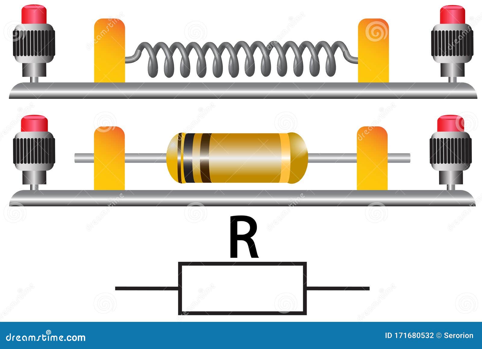The Figure Shows the Types of Constant Resistors and Their Designation