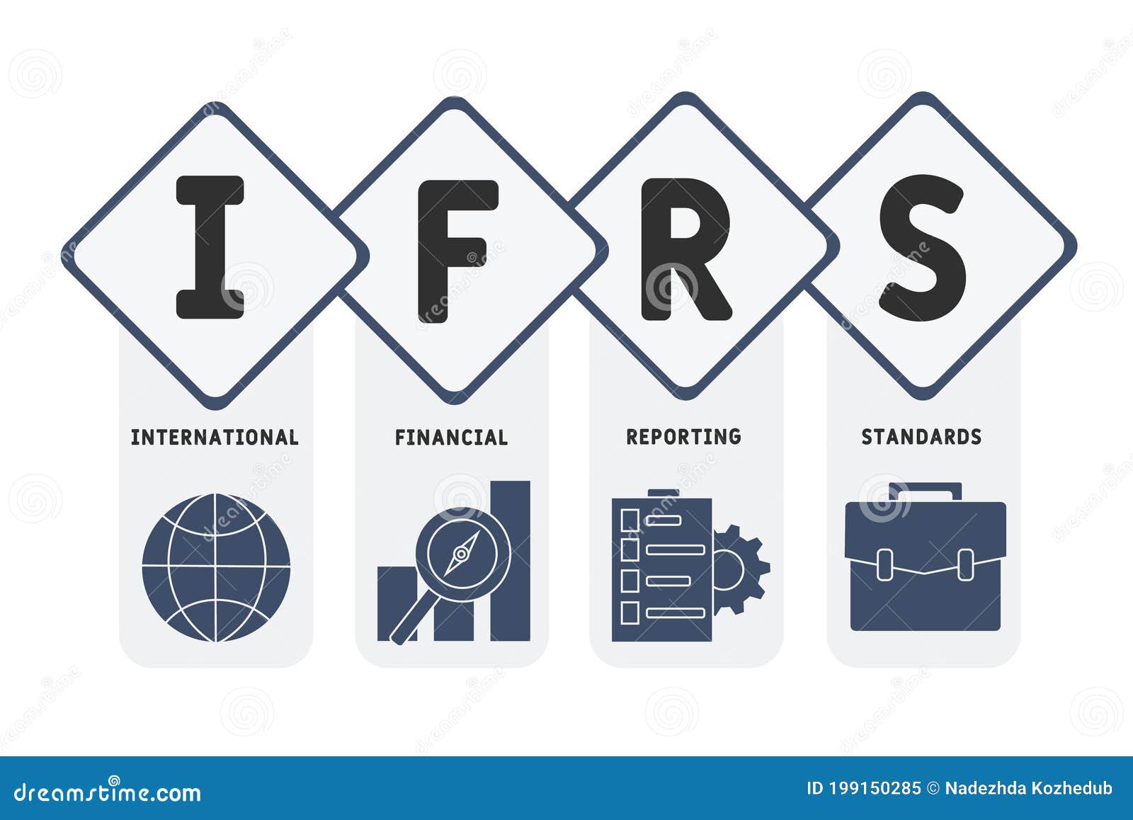 International Financial Reporting Understanding the Global Standard
