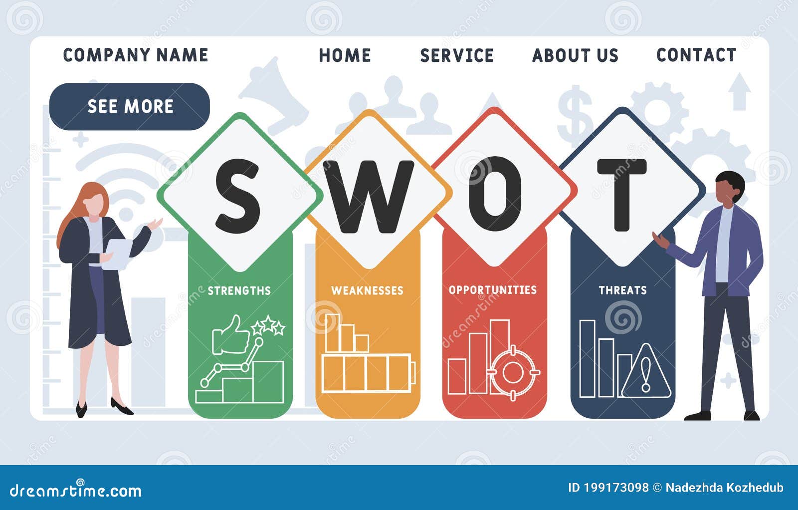 Vector site Design Template . SWOT Strength Weaknesses Opportunity