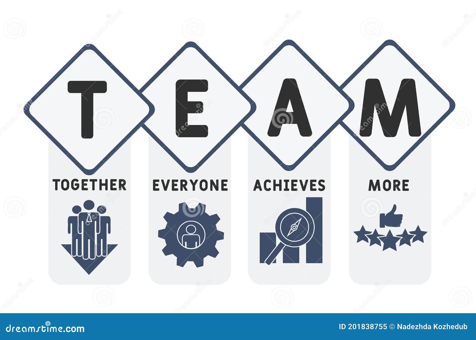 Team Together Everyone Achieves More Acronym, Business Concept. Stock